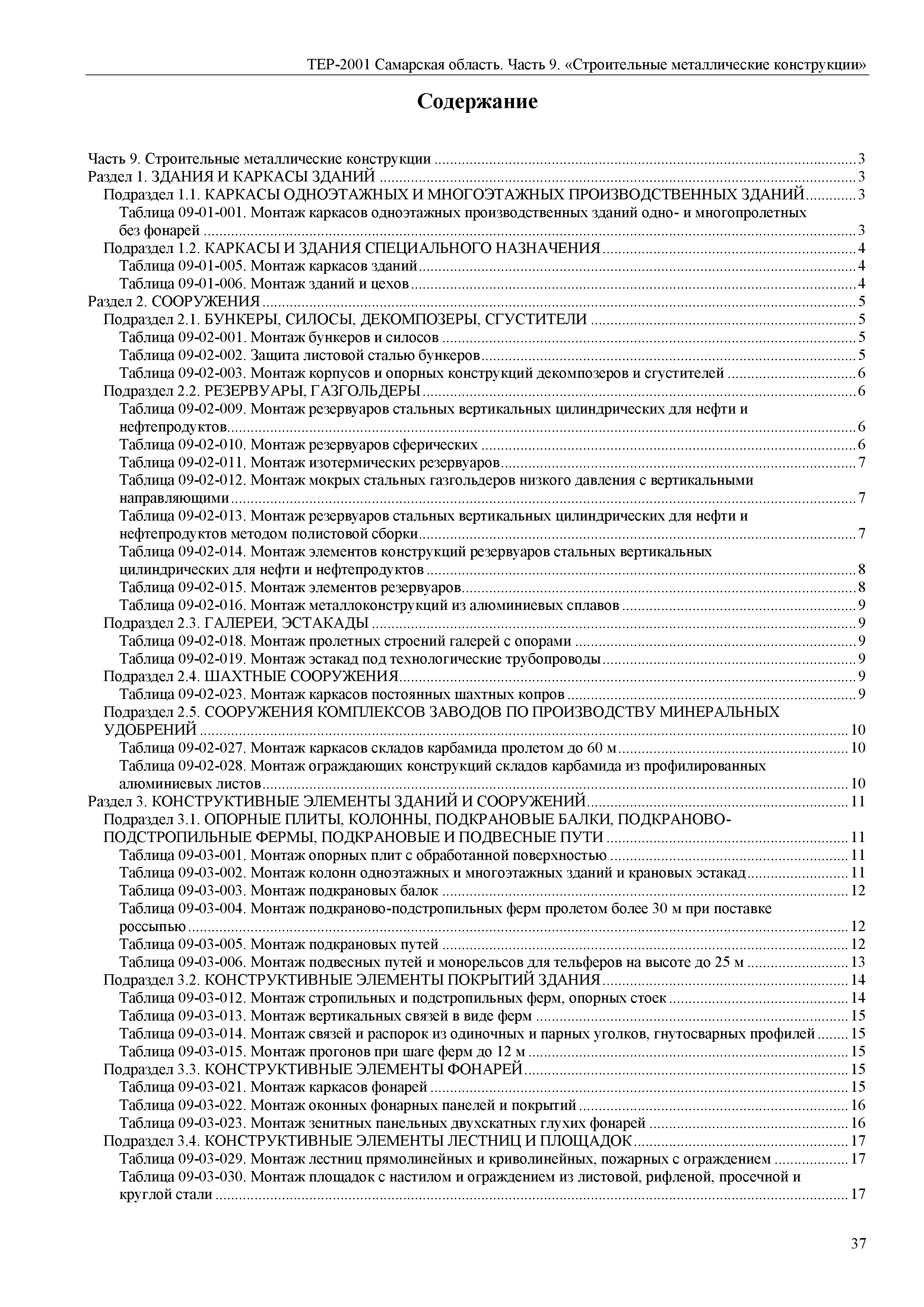 ТЕР Самарская область 81-02-09-2001