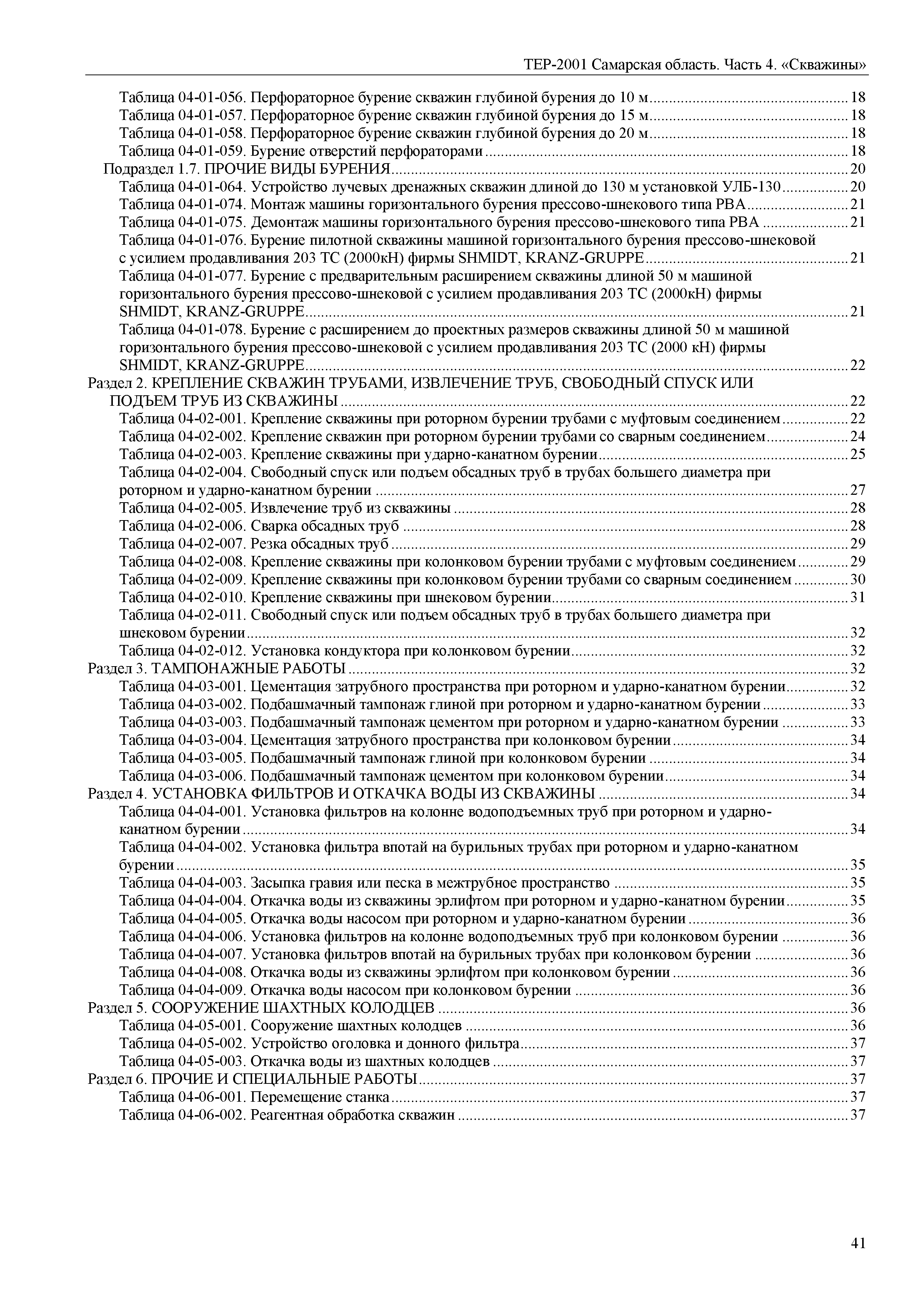 ТЕР Самарская область 81-02-04-2001