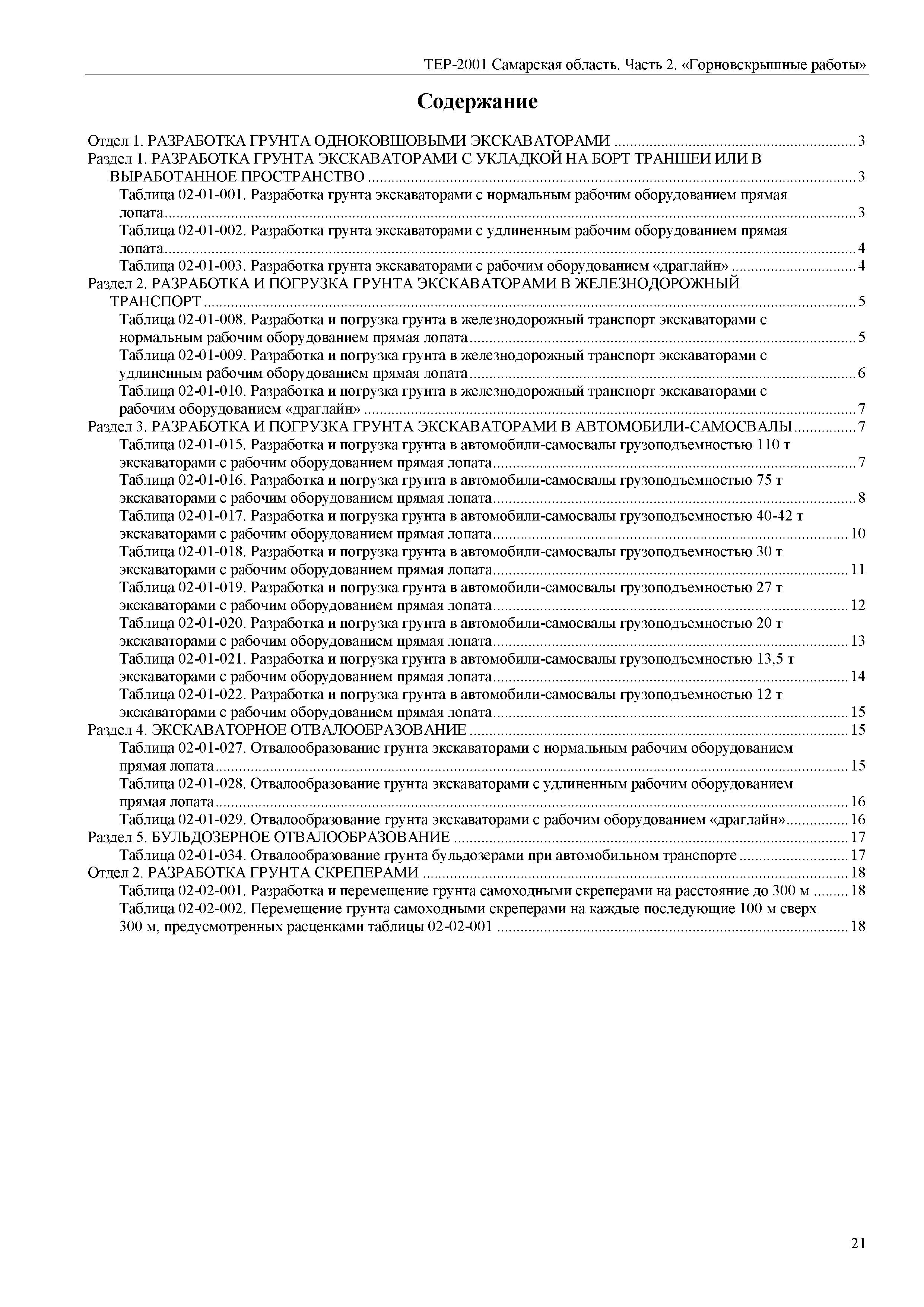 ТЕР Самарская область 81-02-02-2001