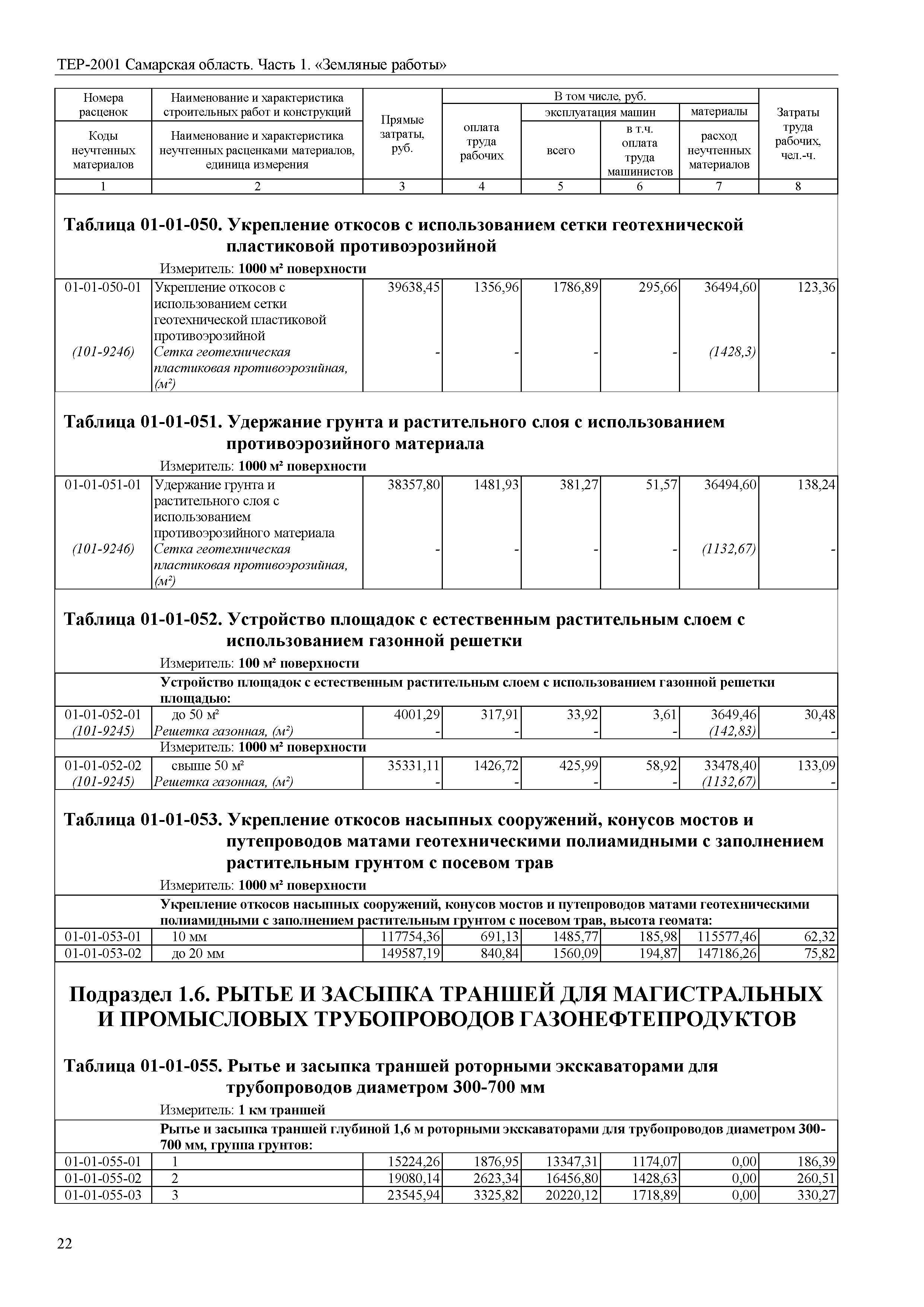 ТЕР Самарская область 81-02-01-2001