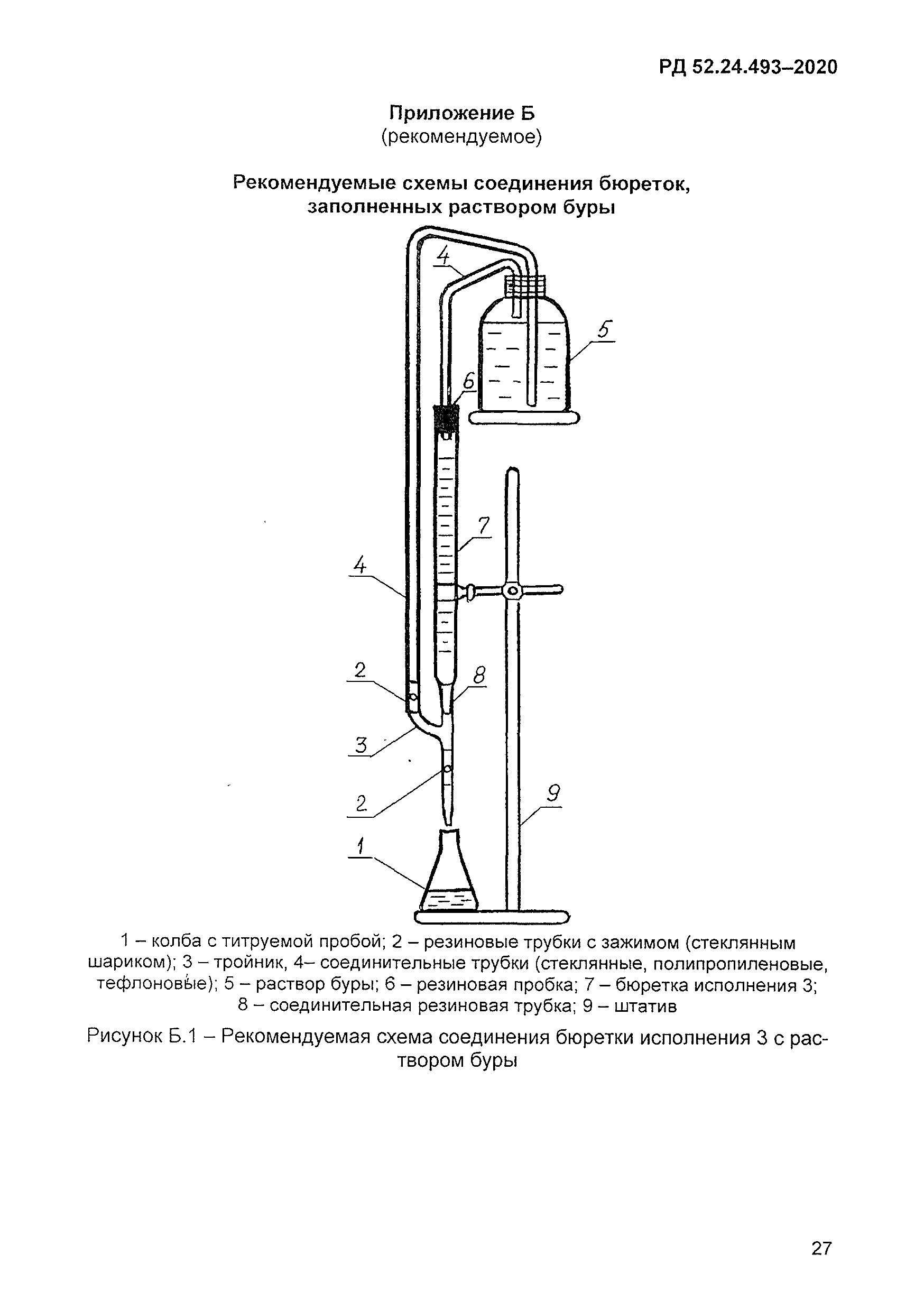 РД 52.24.493-2020