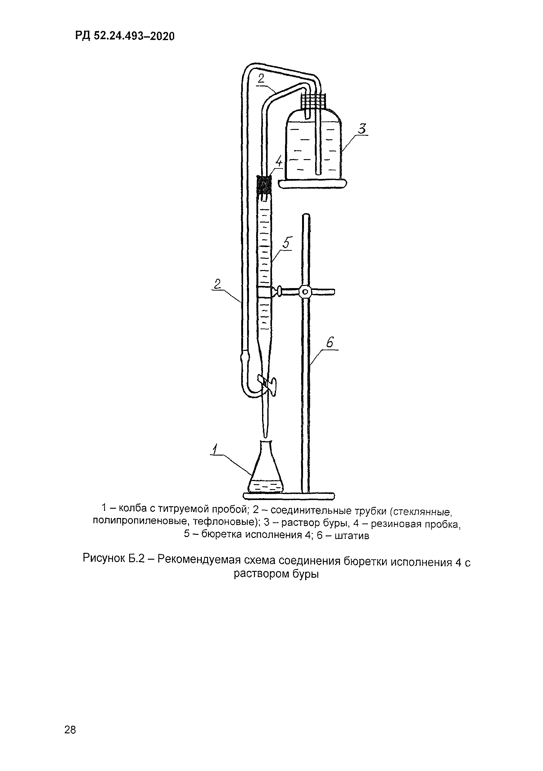 РД 52.24.493-2020