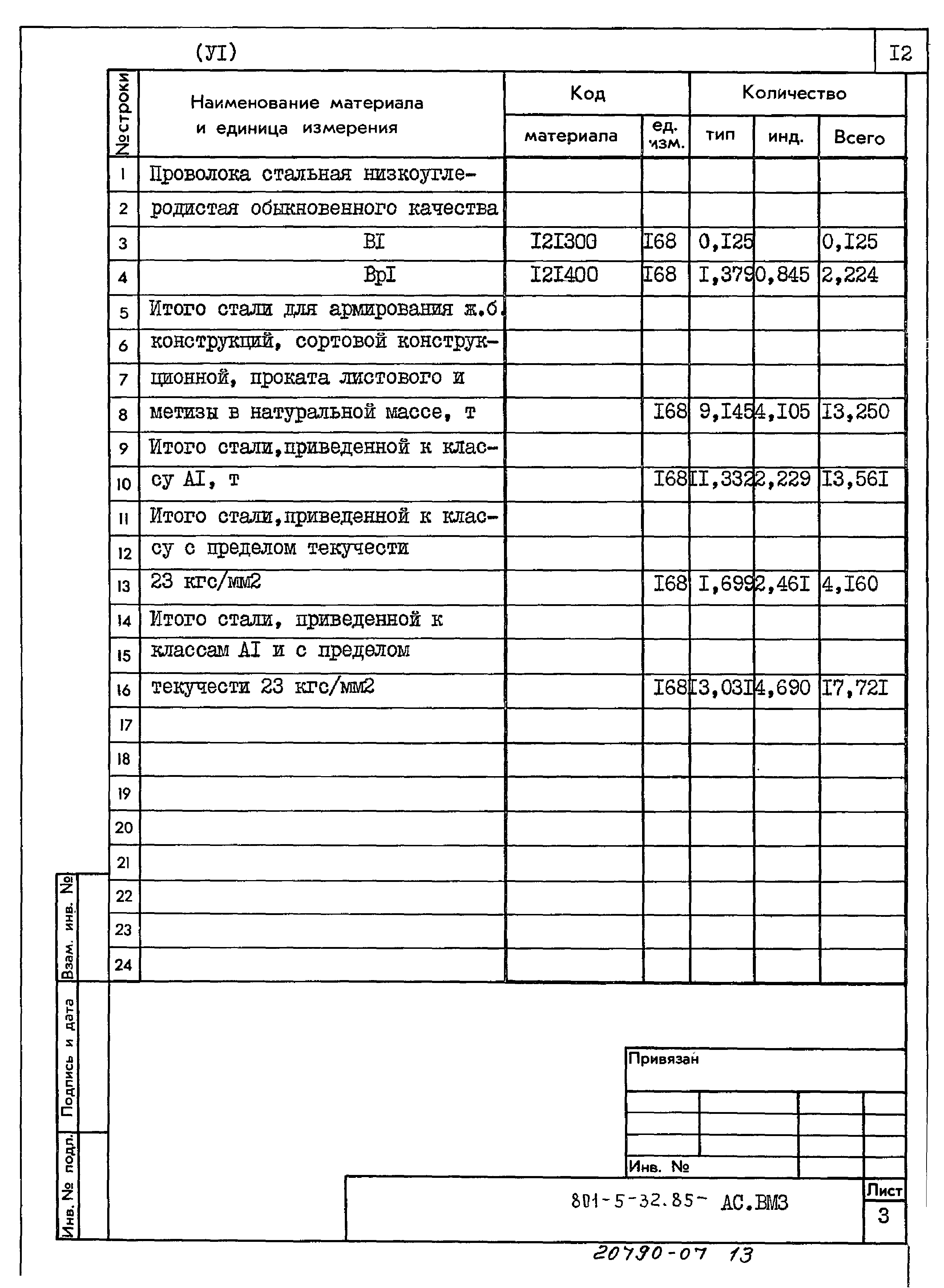 Типовой проект 801-5-32.85
