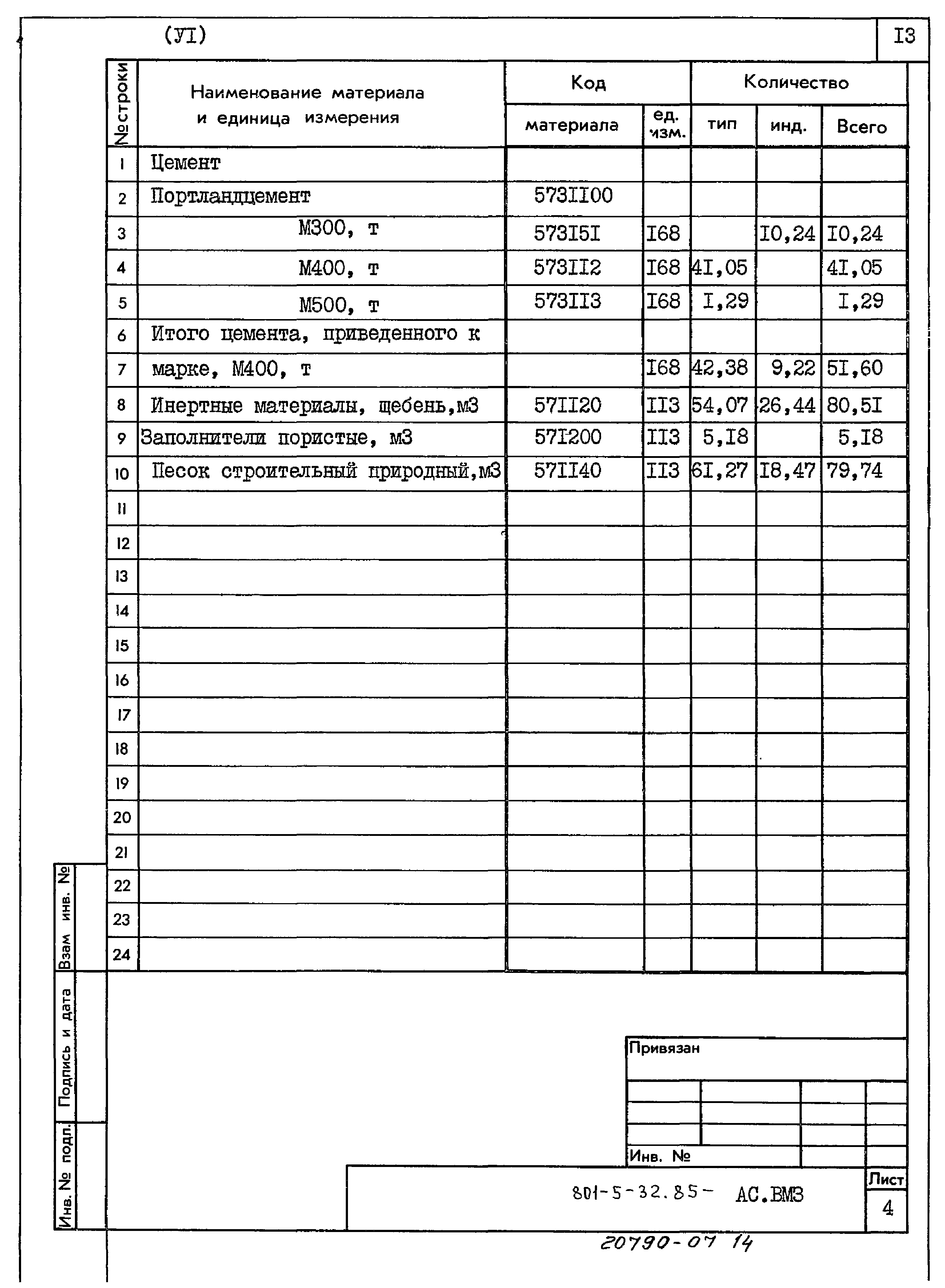 Типовой проект 801-5-32.85
