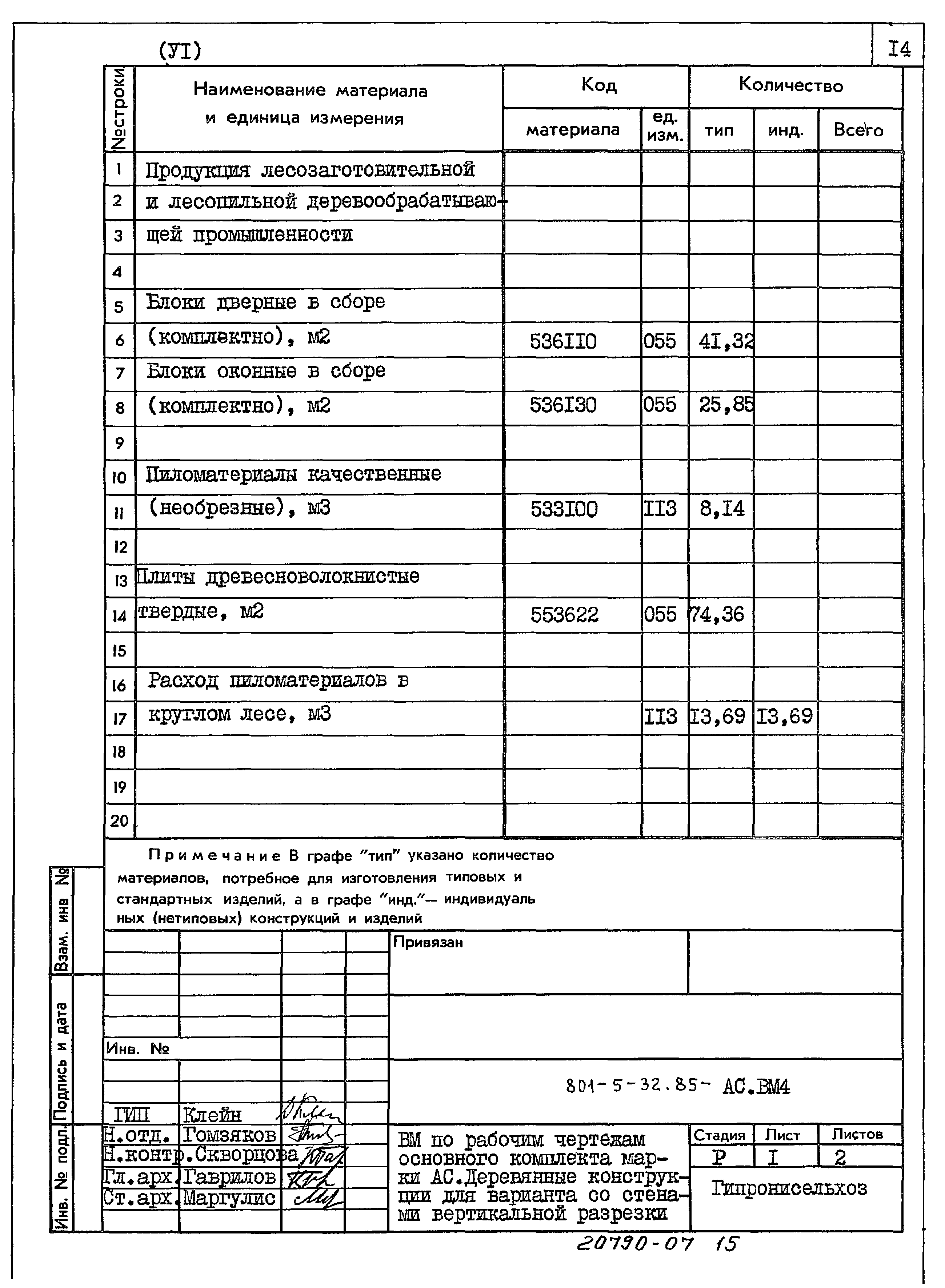Типовой проект 801-5-32.85