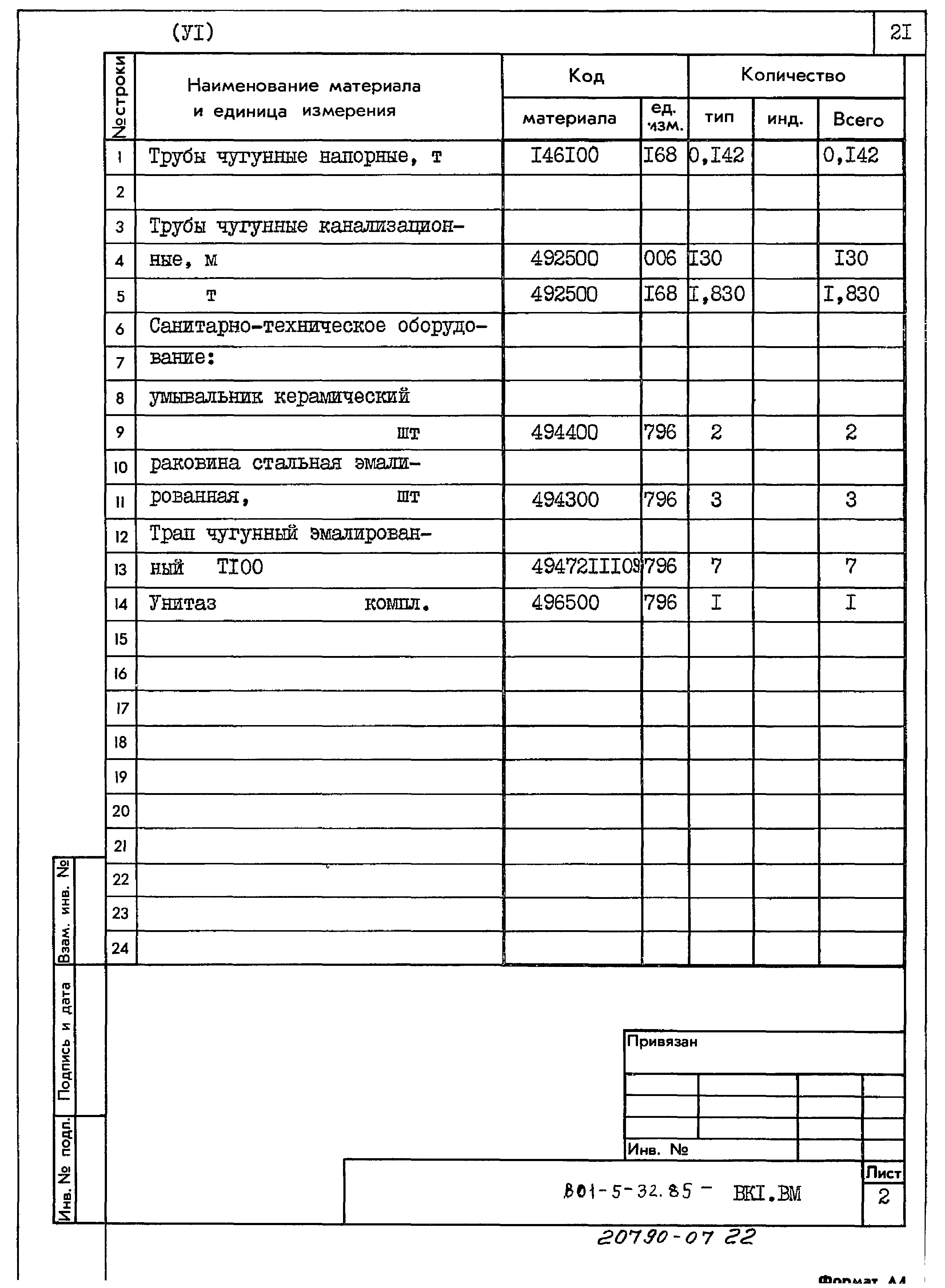 Типовой проект 801-5-32.85