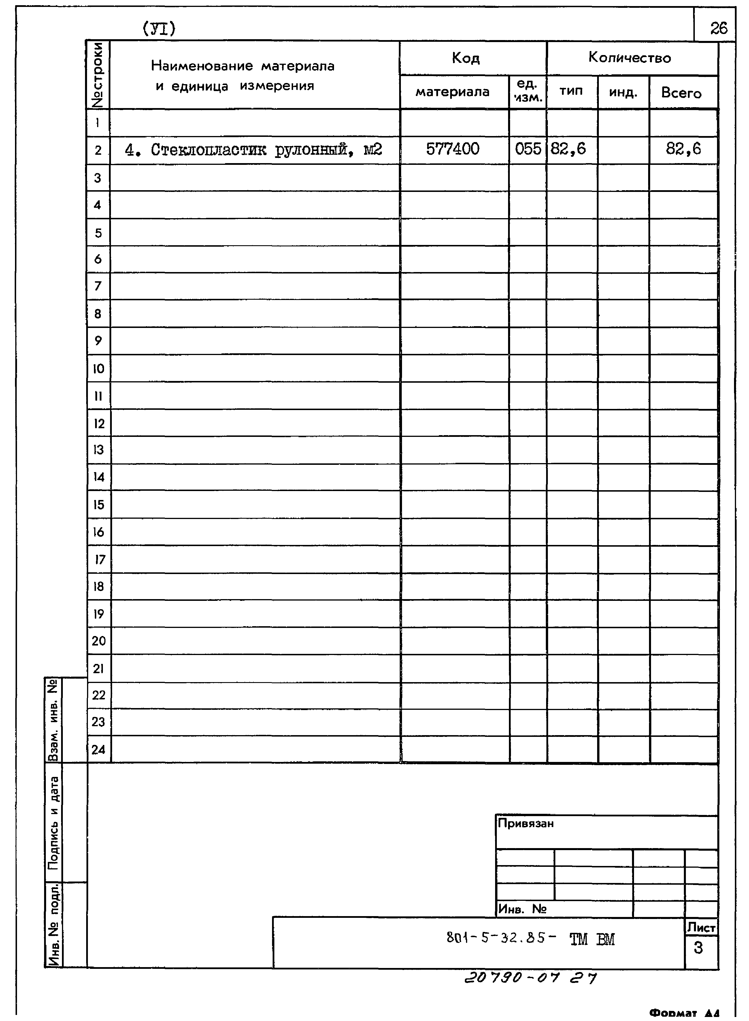 Типовой проект 801-5-32.85