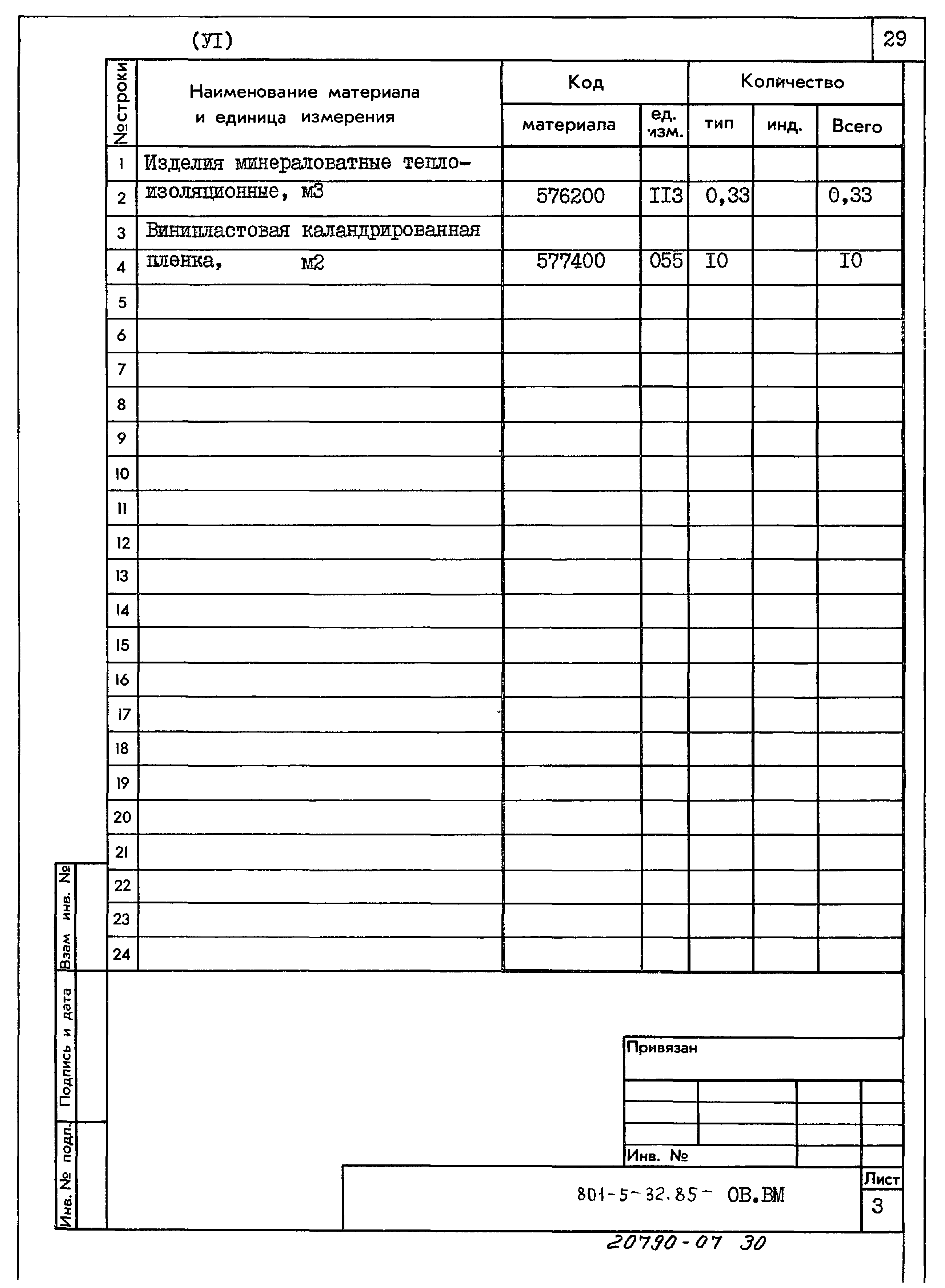Типовой проект 801-5-32.85