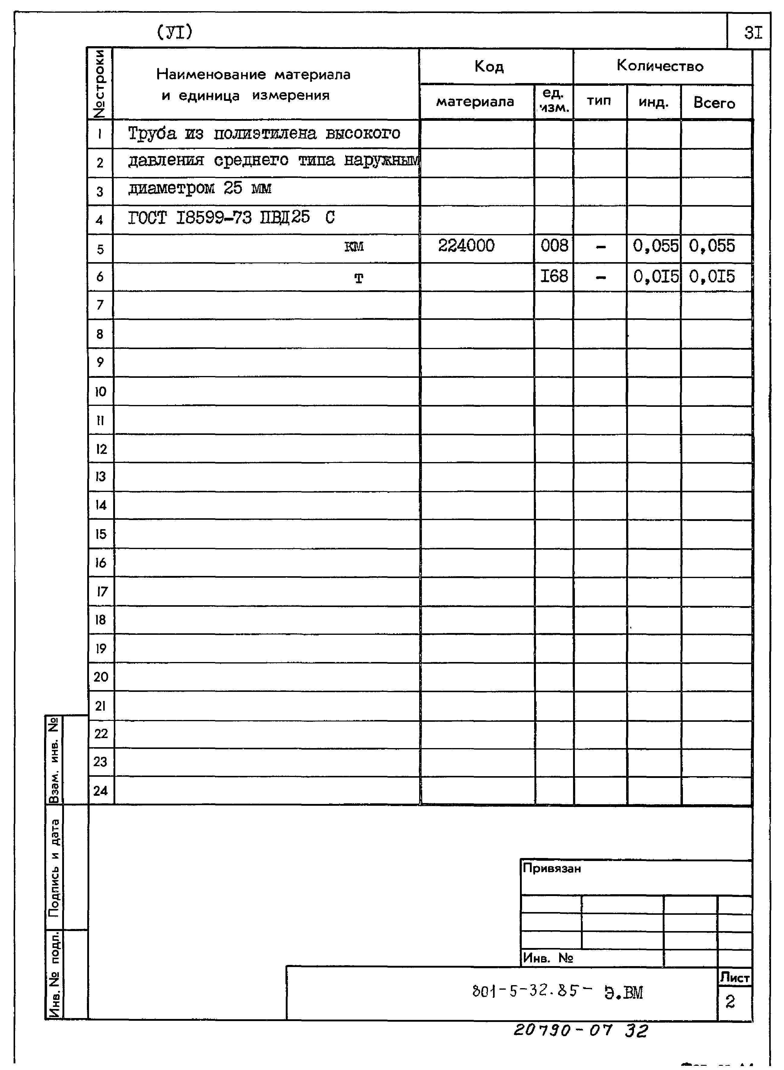 Типовой проект 801-5-32.85