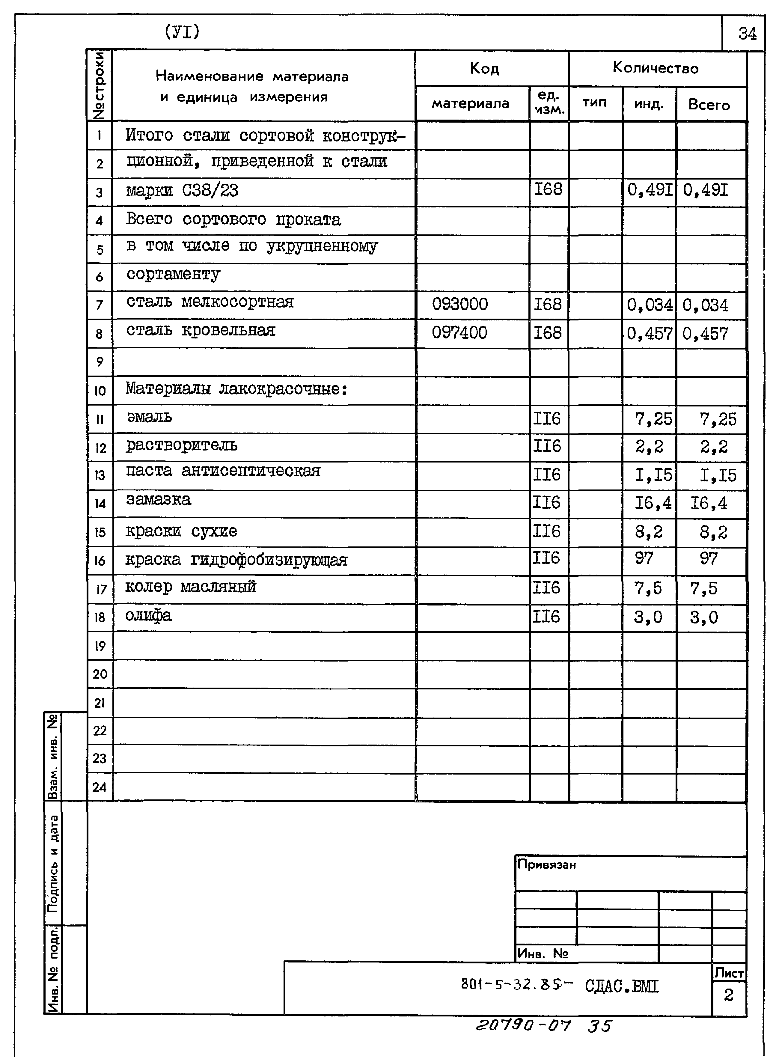 Типовой проект 801-5-32.85