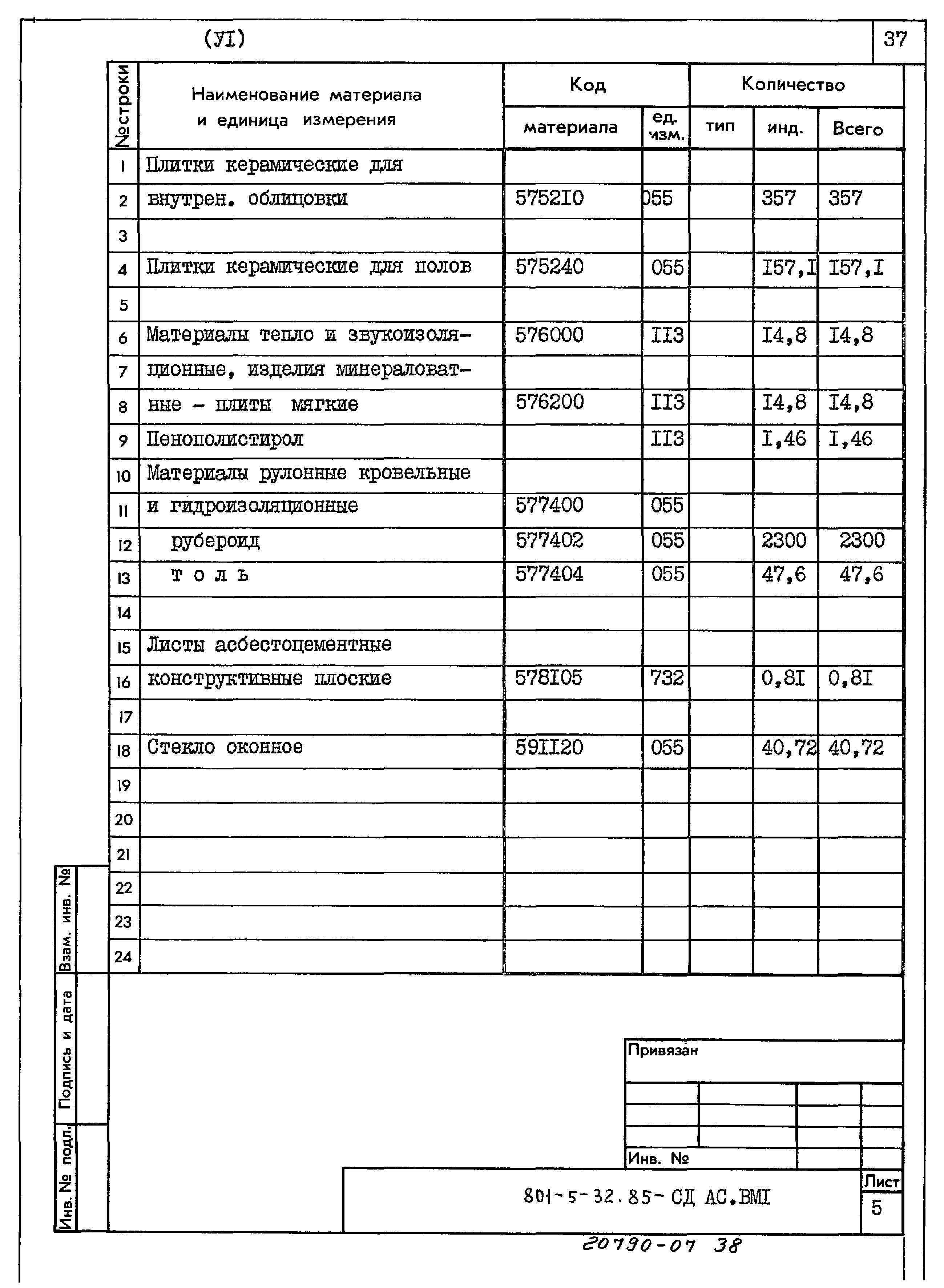 Типовой проект 801-5-32.85