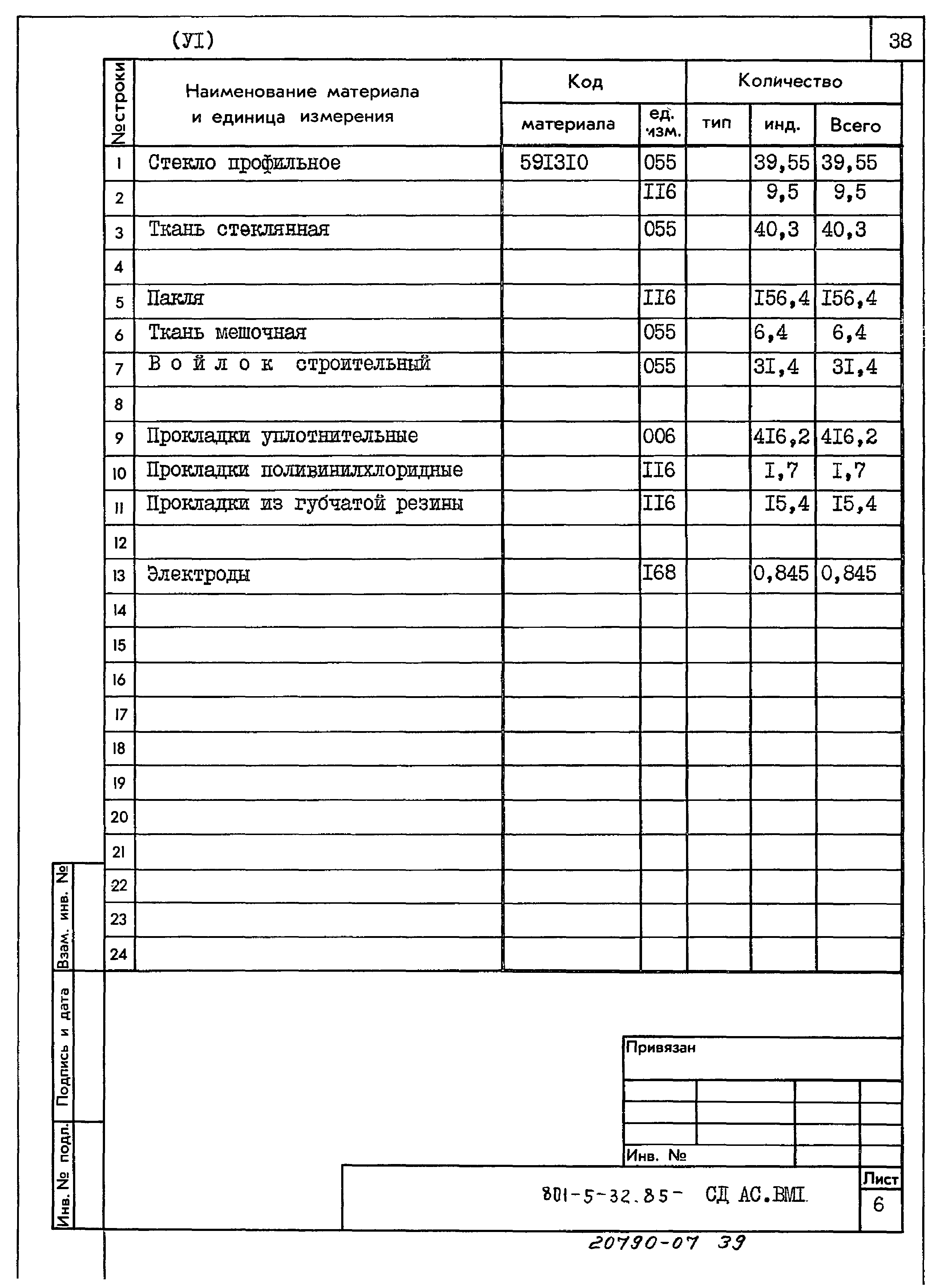 Типовой проект 801-5-32.85