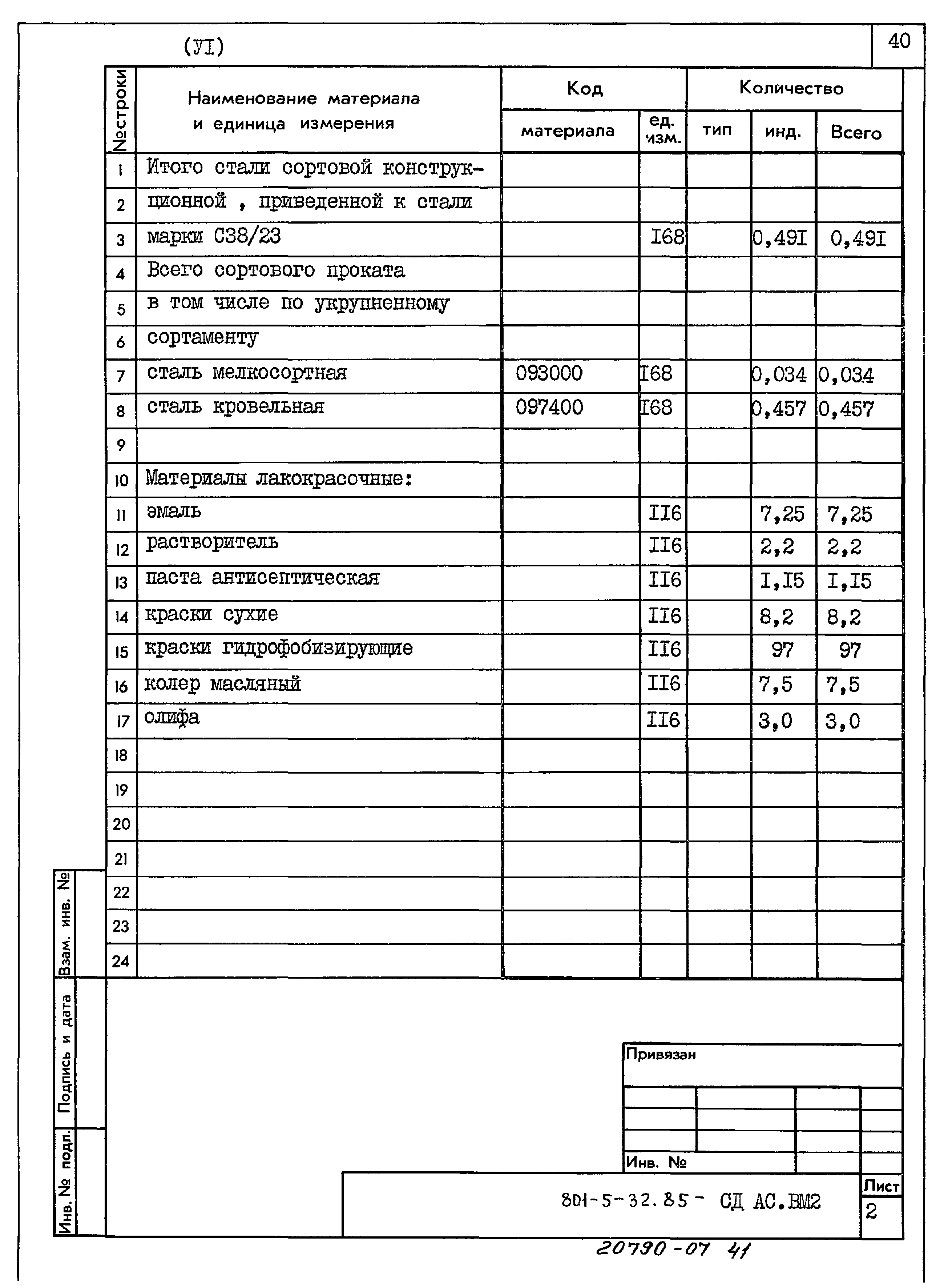 Типовой проект 801-5-32.85