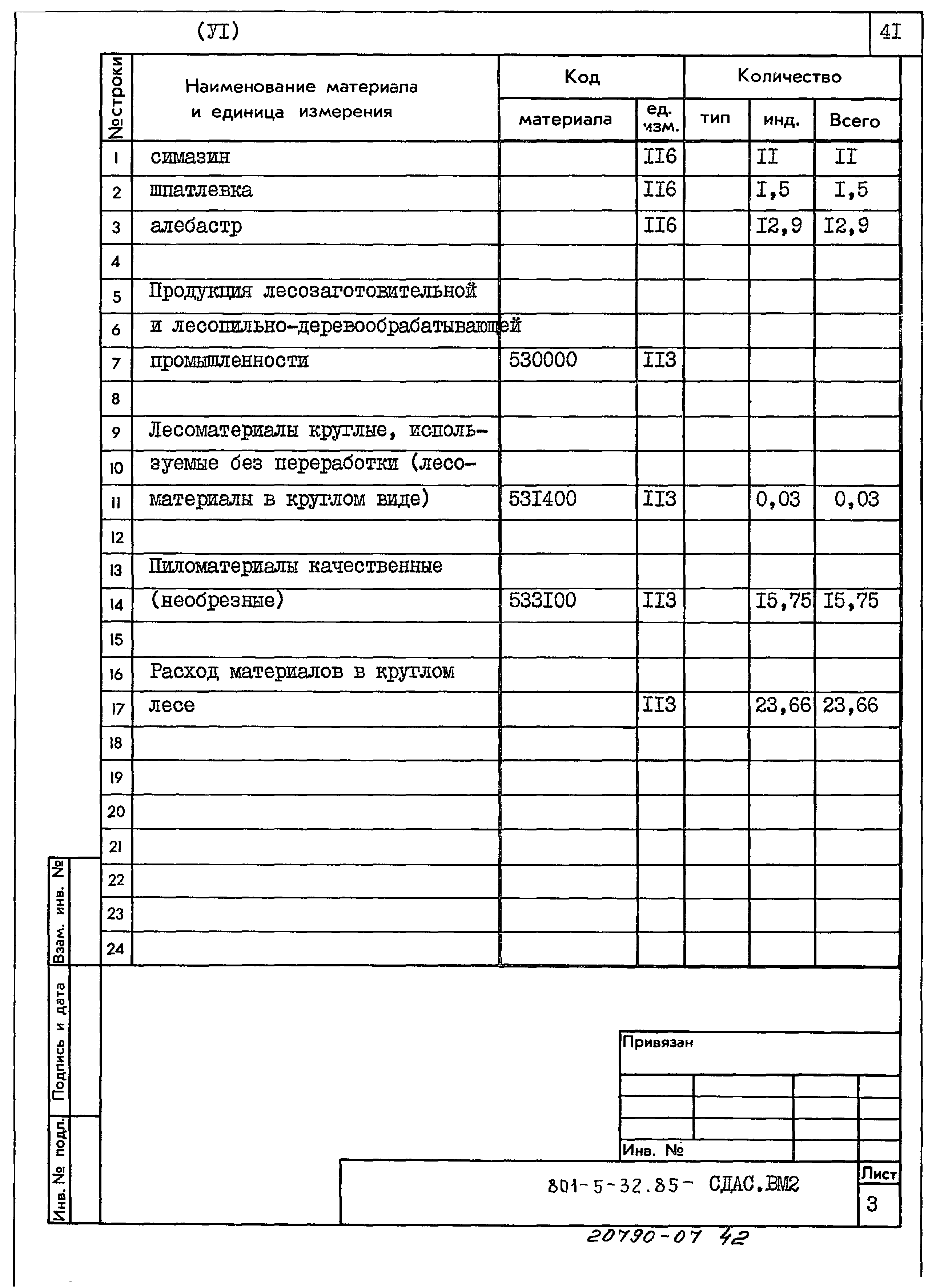 Типовой проект 801-5-32.85