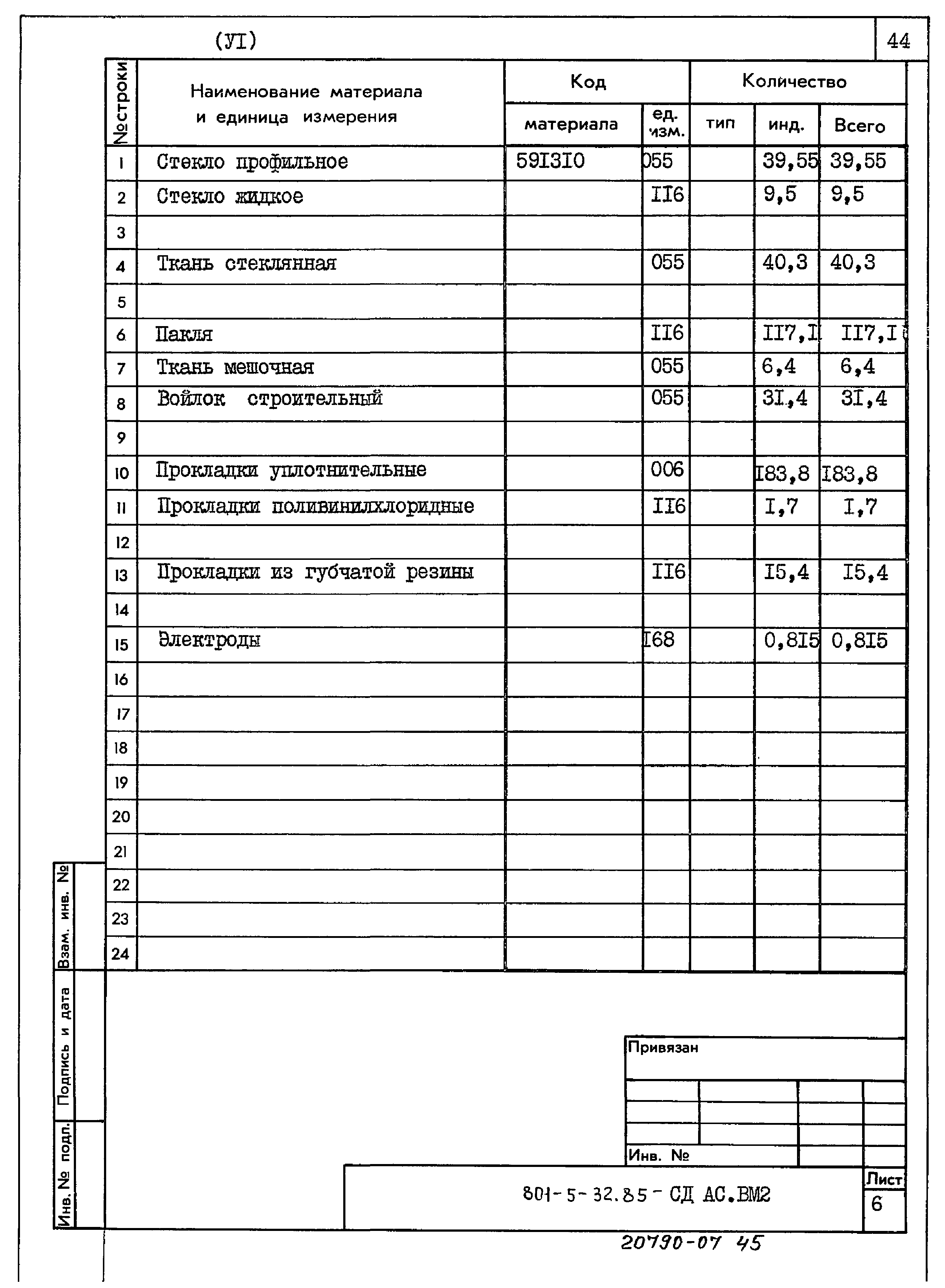 Типовой проект 801-5-32.85
