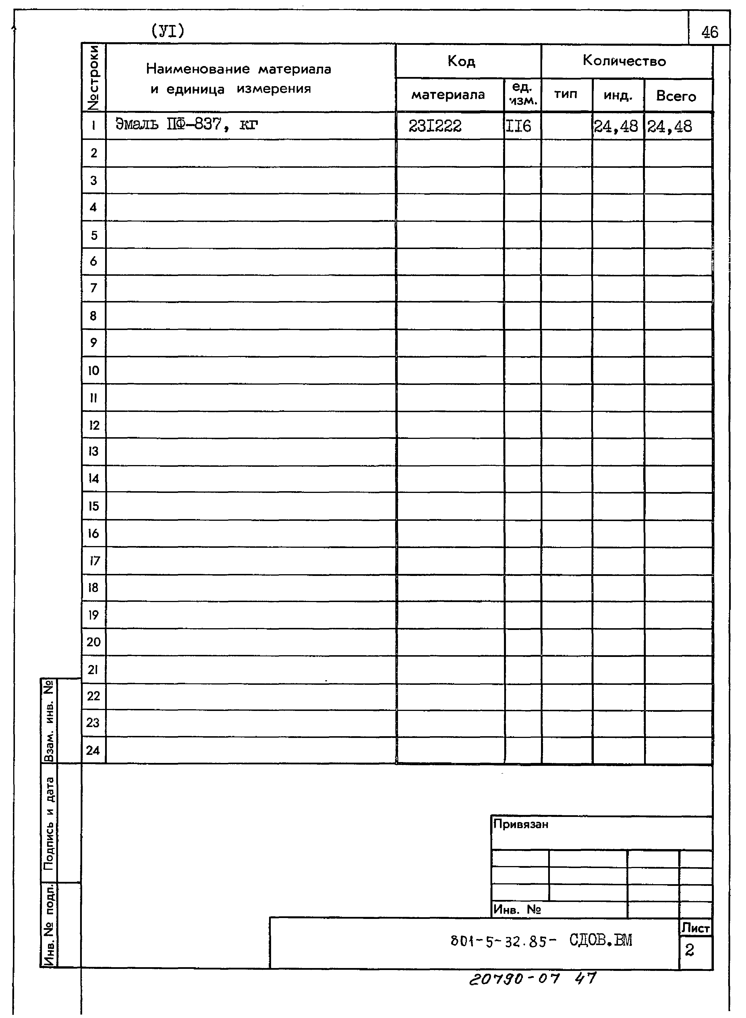Типовой проект 801-5-32.85
