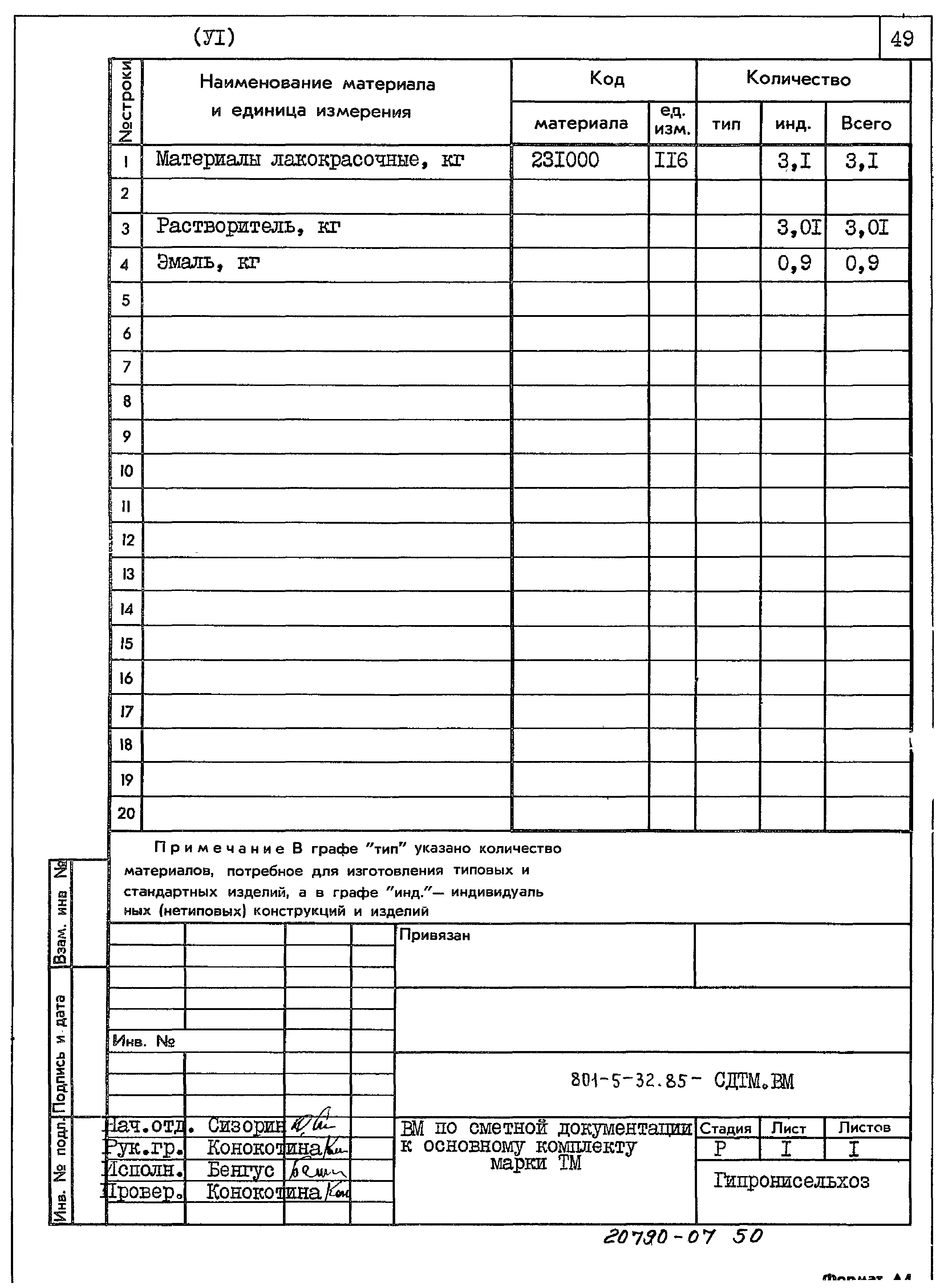 Типовой проект 801-5-32.85