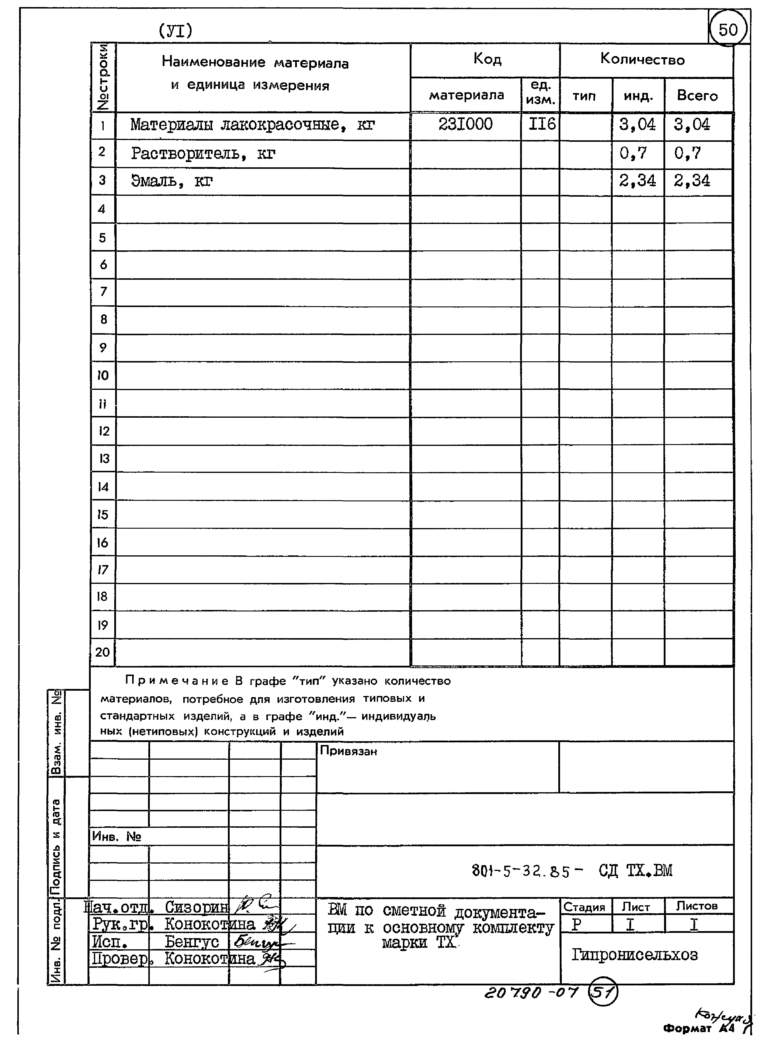 Типовой проект 801-5-32.85