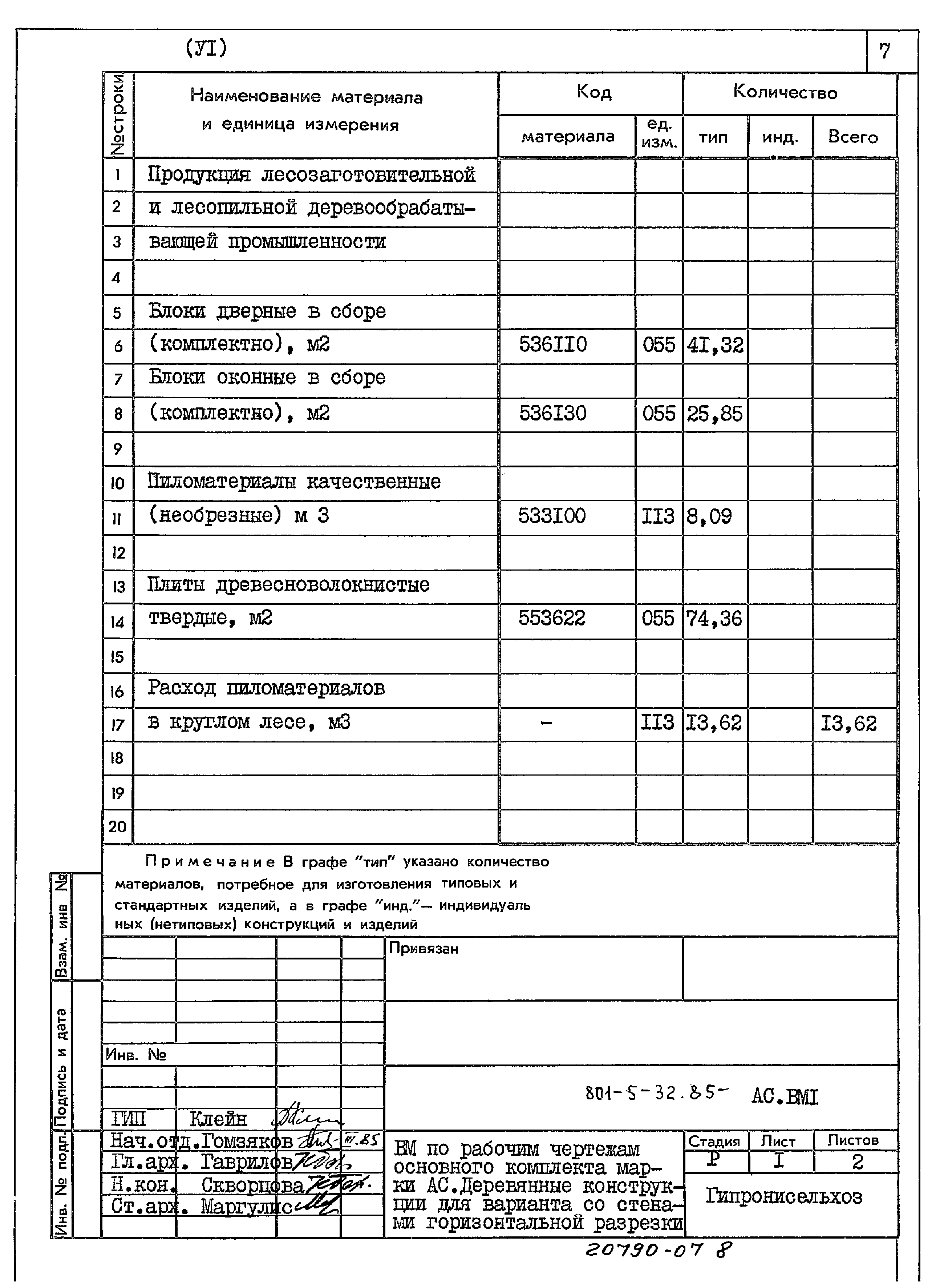 Типовой проект 801-5-32.85