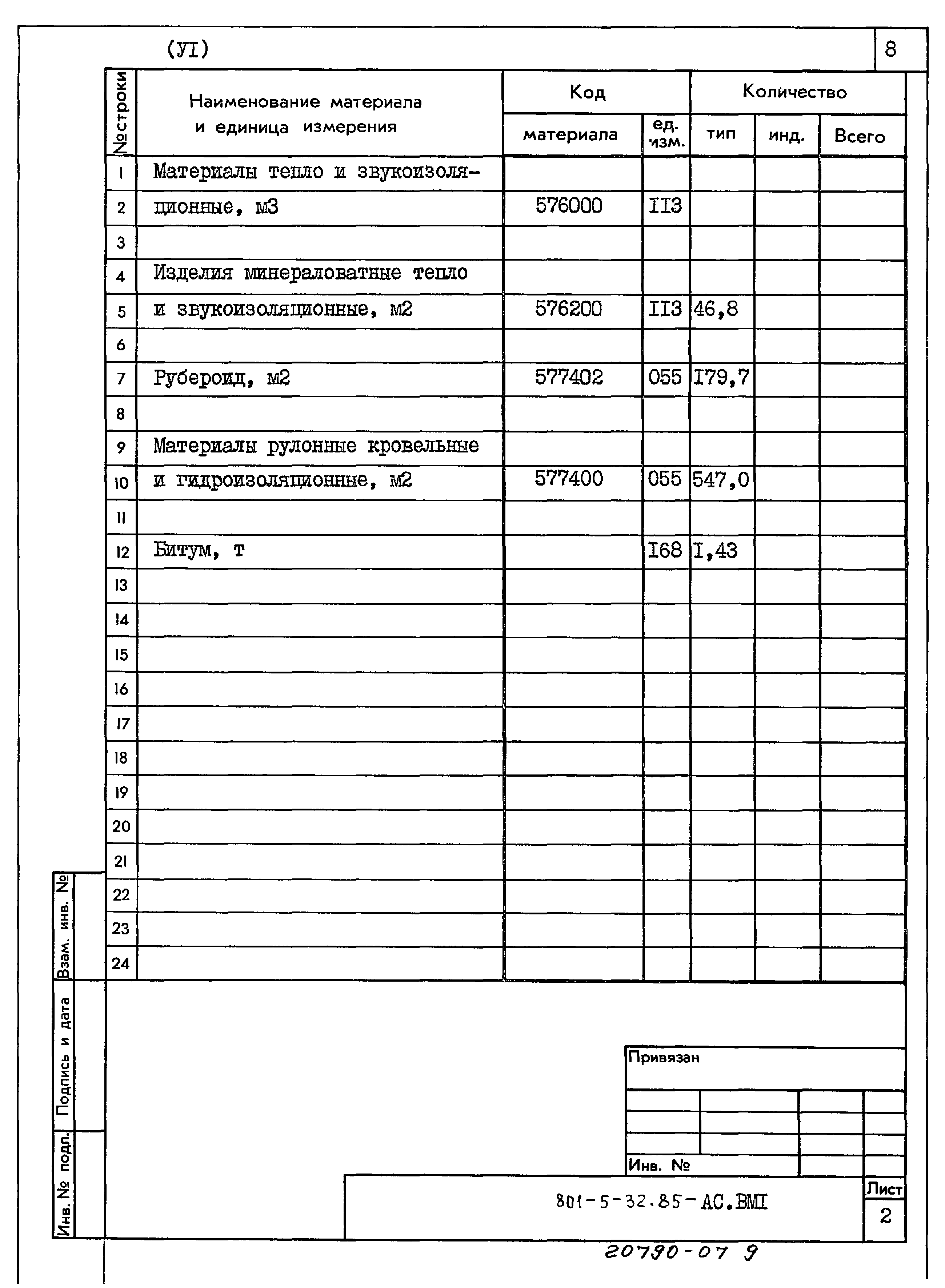 Типовой проект 801-5-32.85