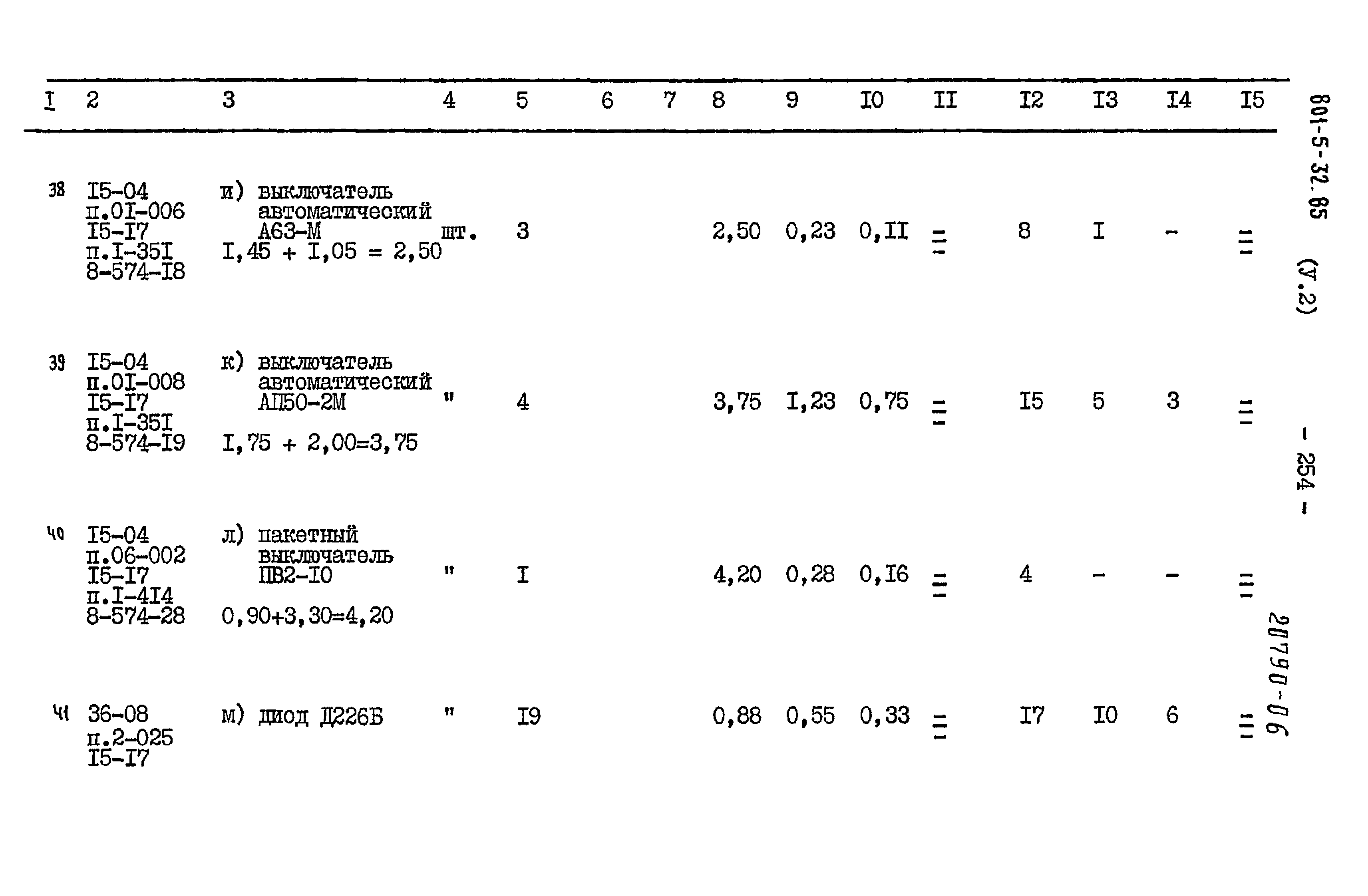 Типовой проект 801-5-32.85