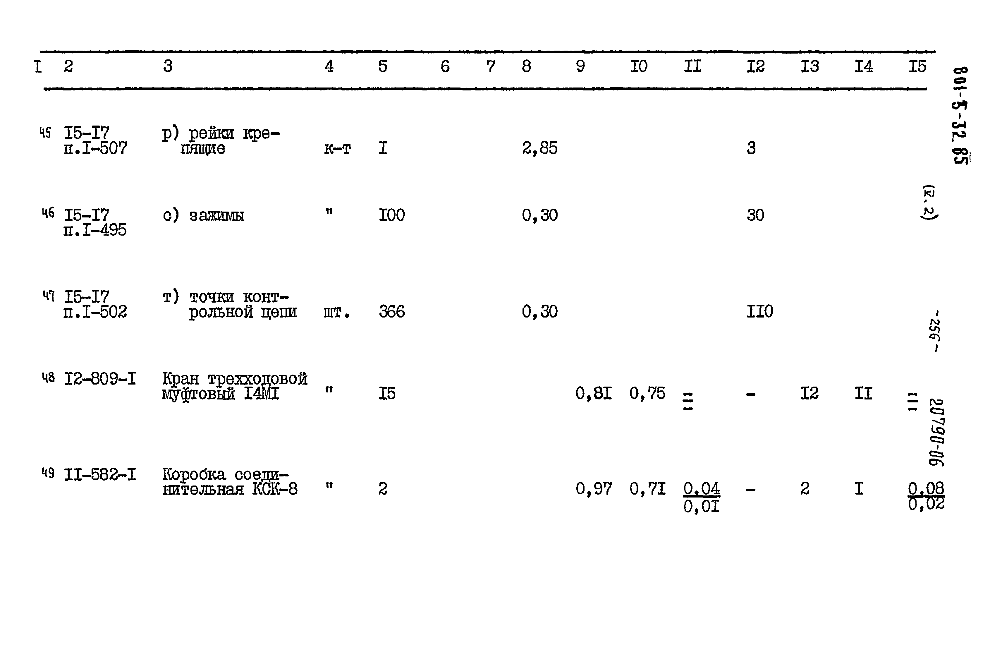 Типовой проект 801-5-32.85