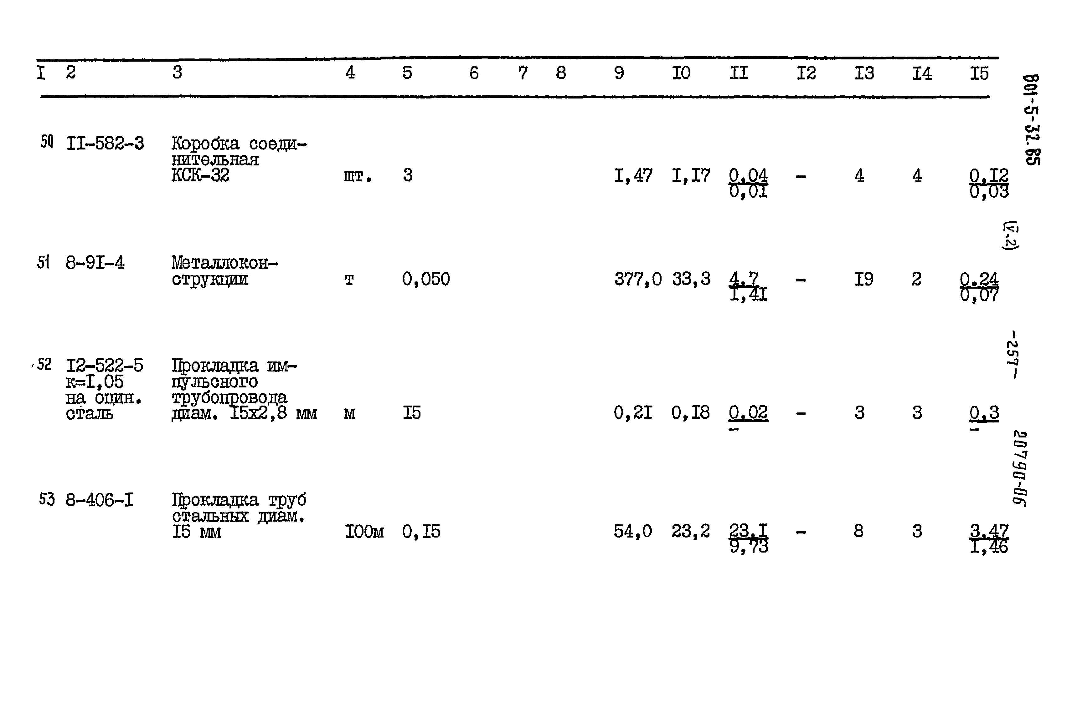 Типовой проект 801-5-32.85