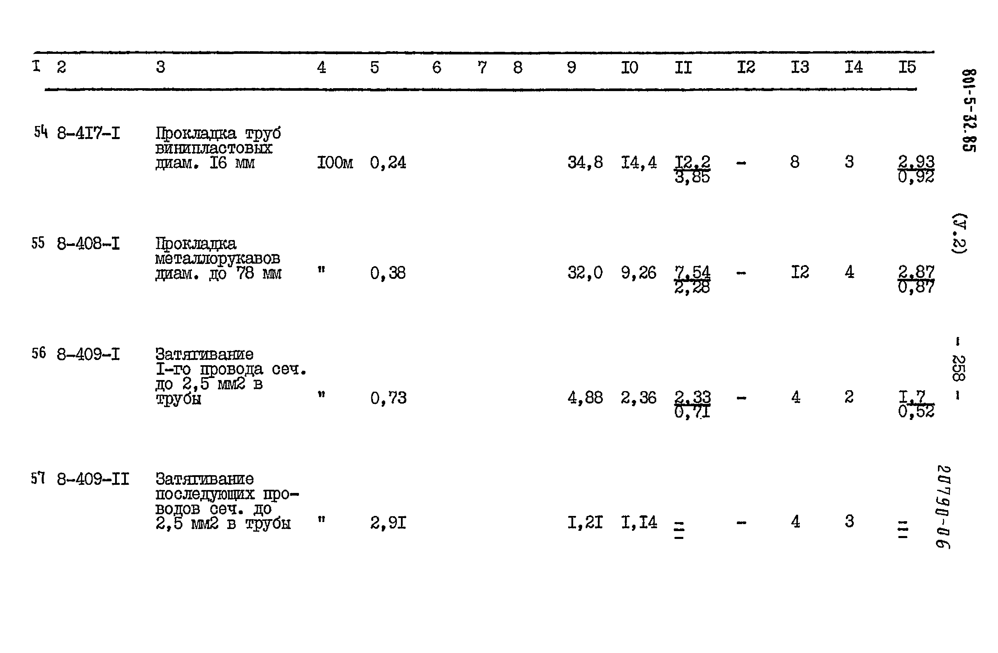 Типовой проект 801-5-32.85