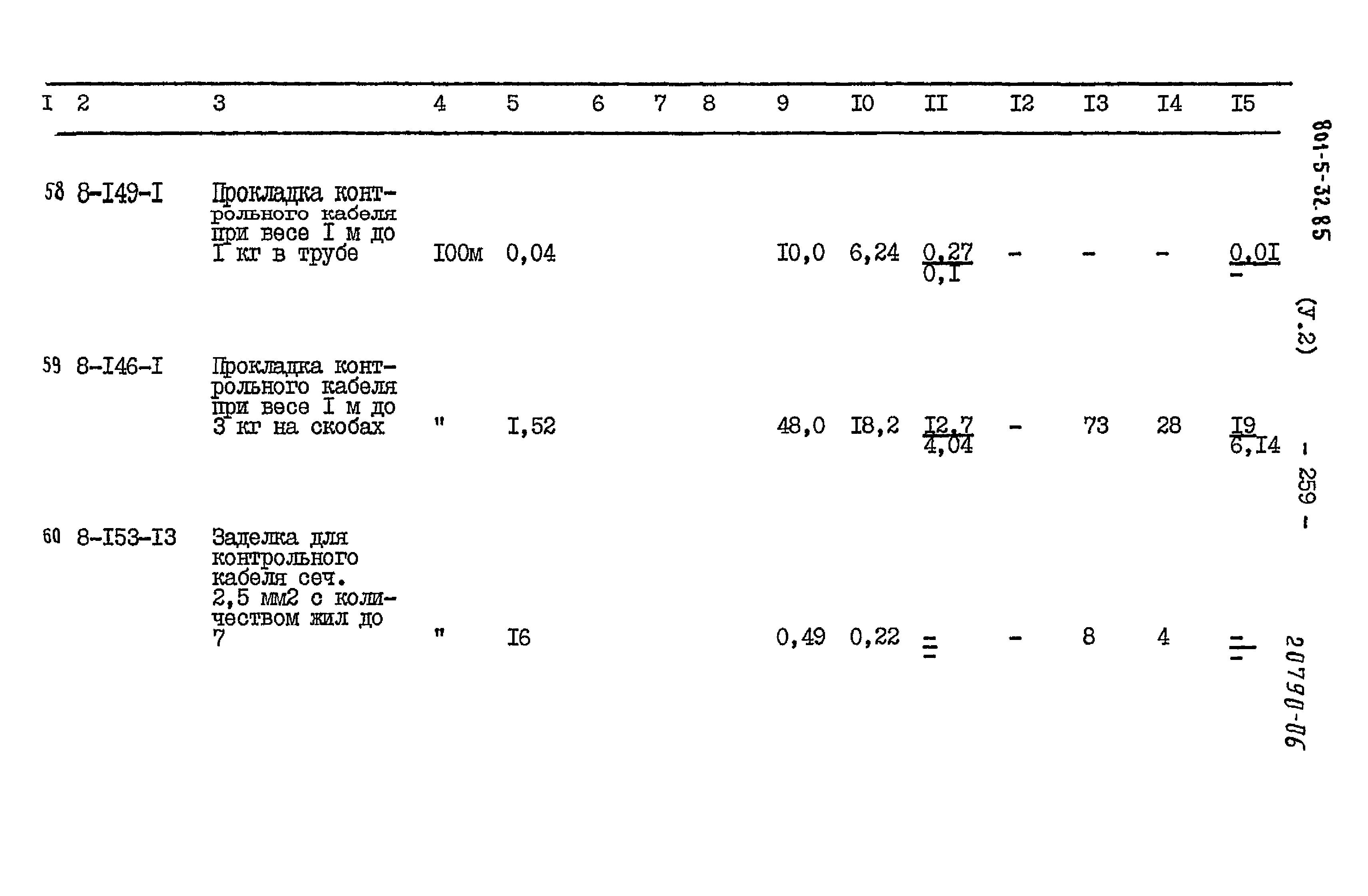 Типовой проект 801-5-32.85