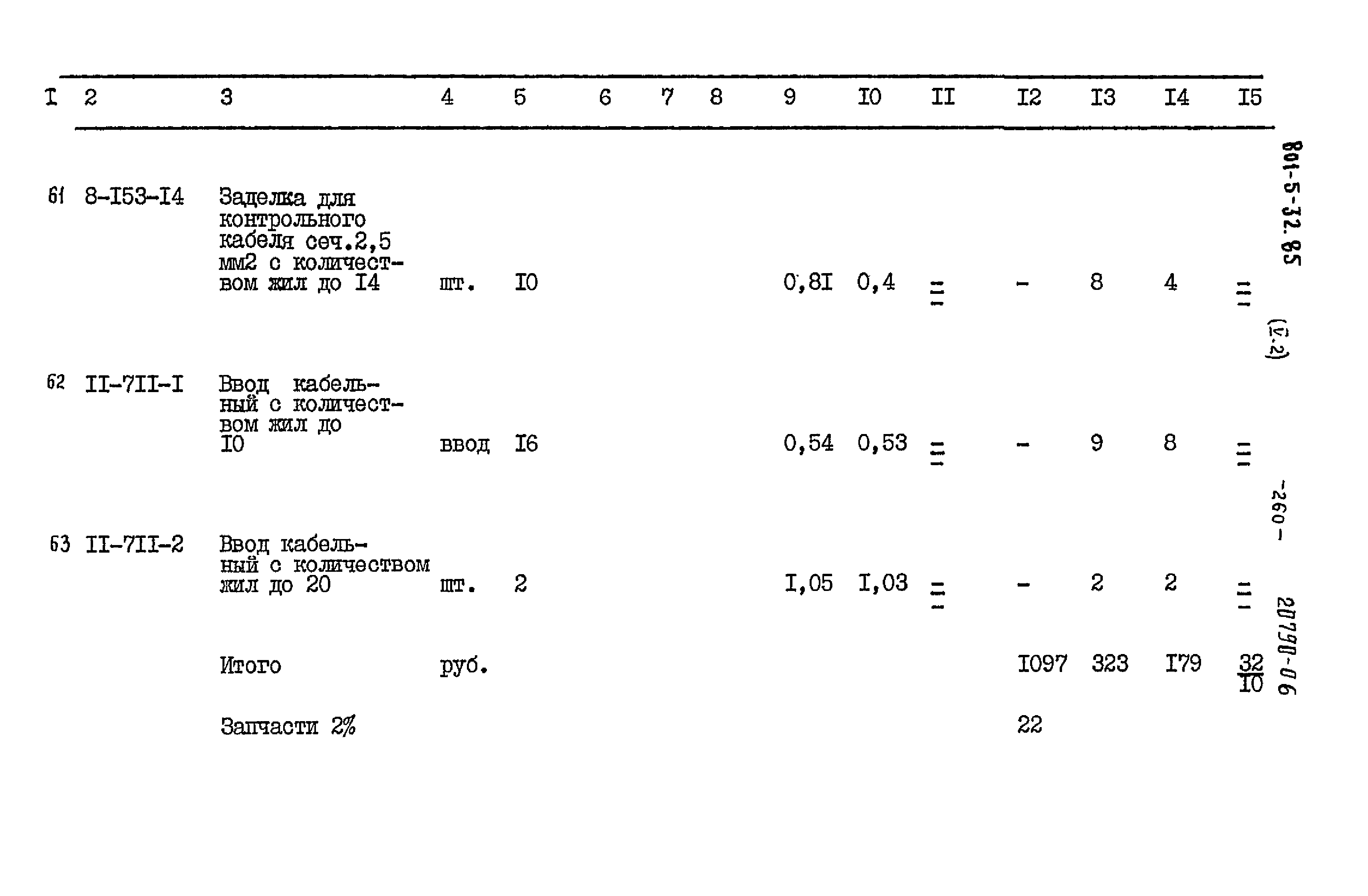 Типовой проект 801-5-32.85