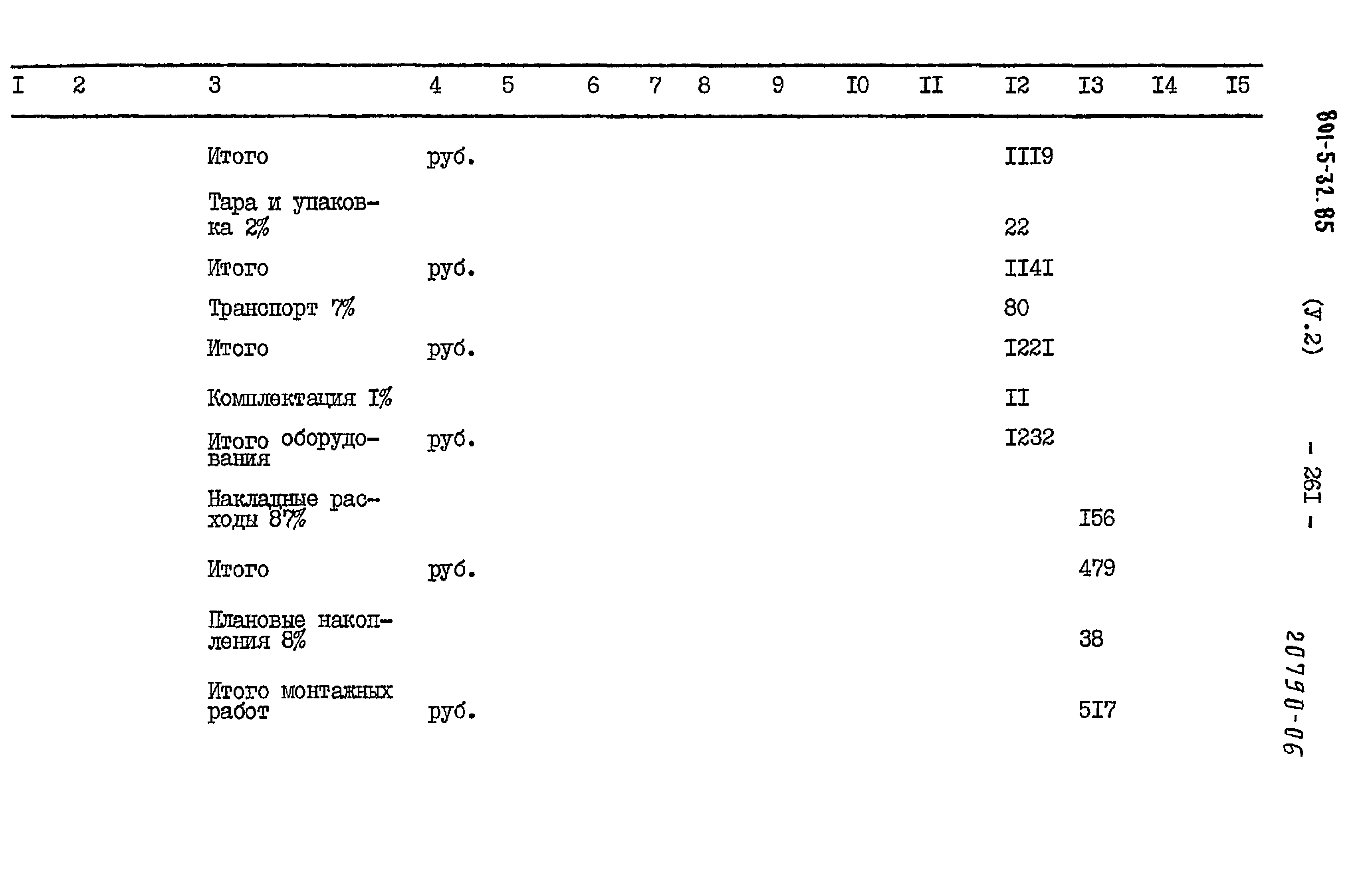 Типовой проект 801-5-32.85