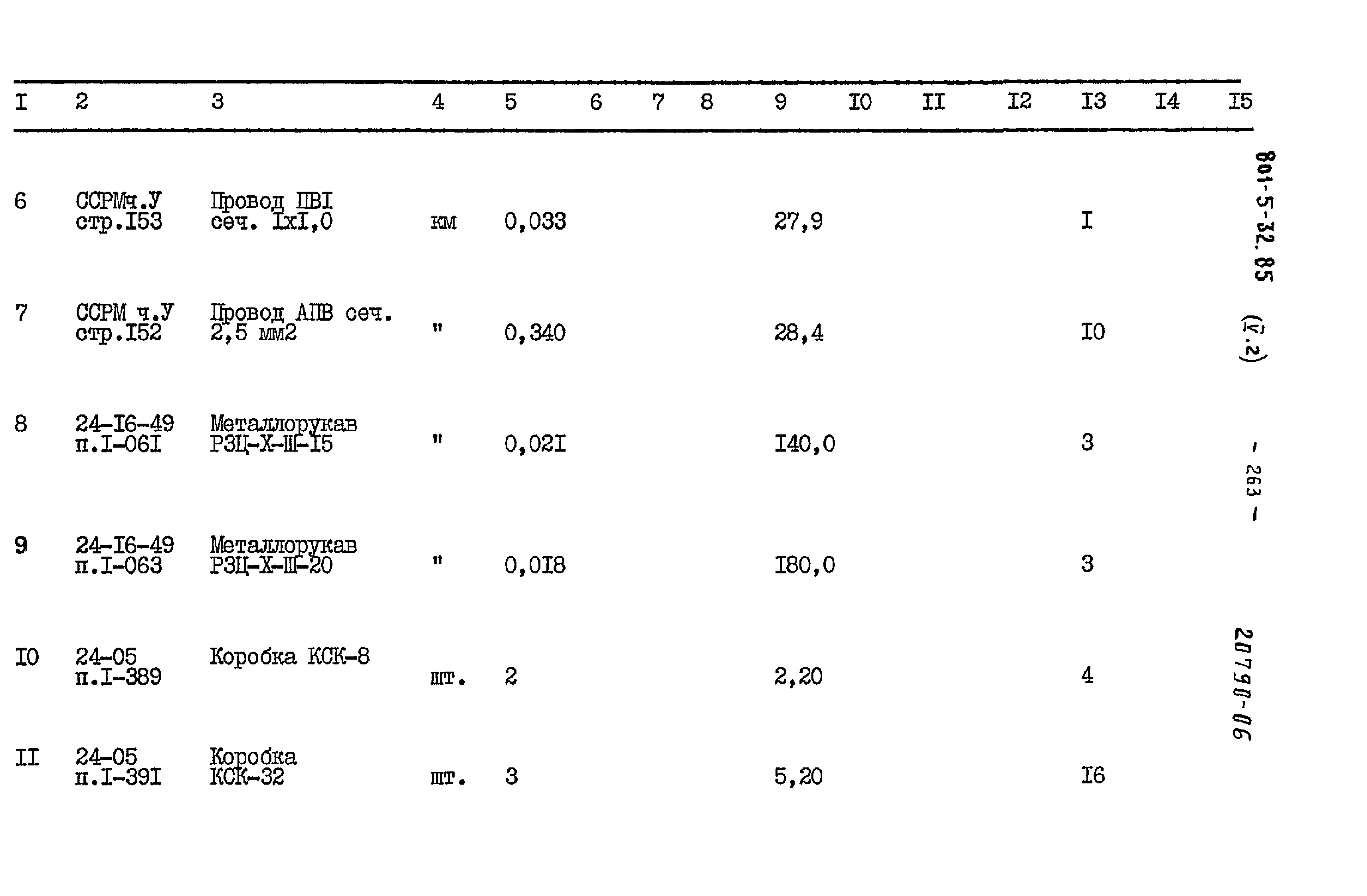 Типовой проект 801-5-32.85