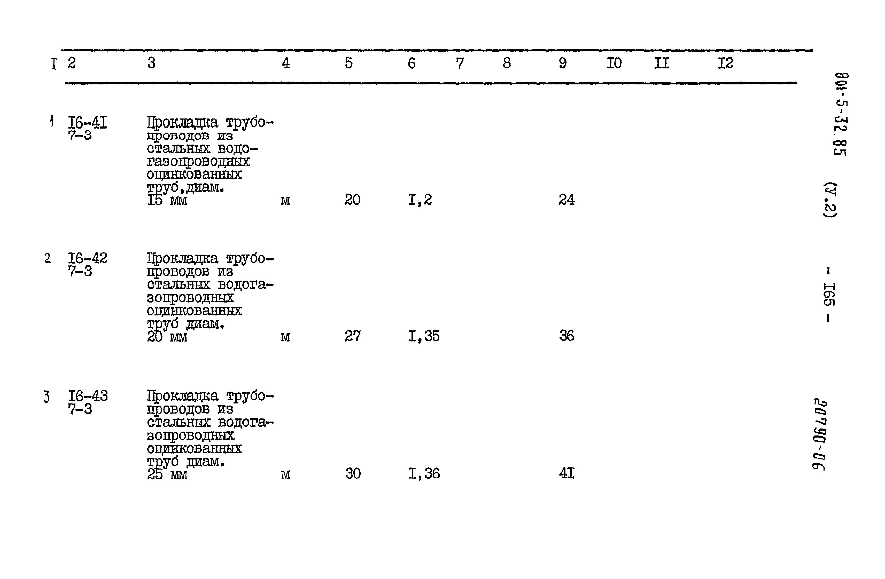 Типовой проект 801-5-32.85