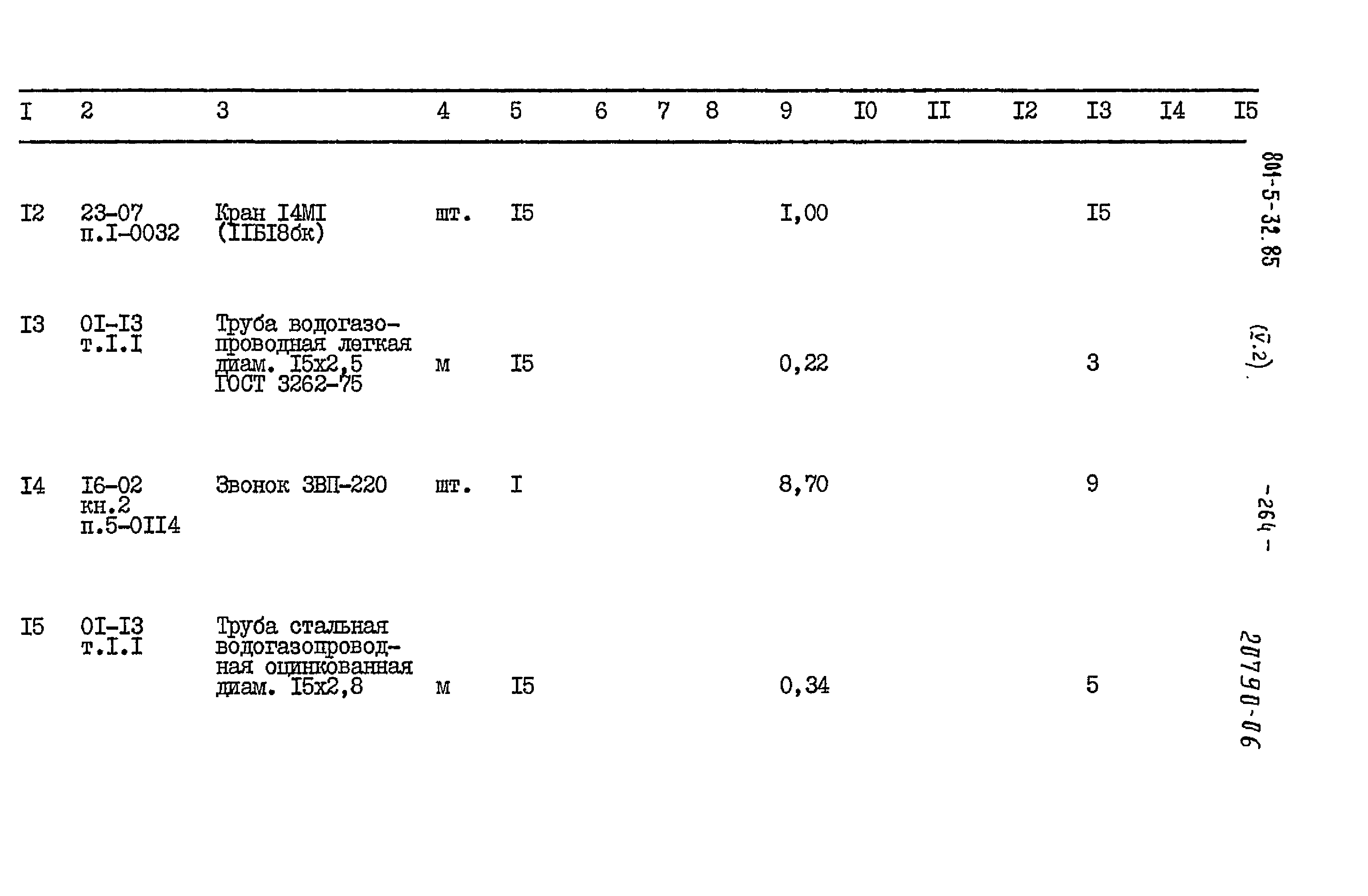 Типовой проект 801-5-32.85