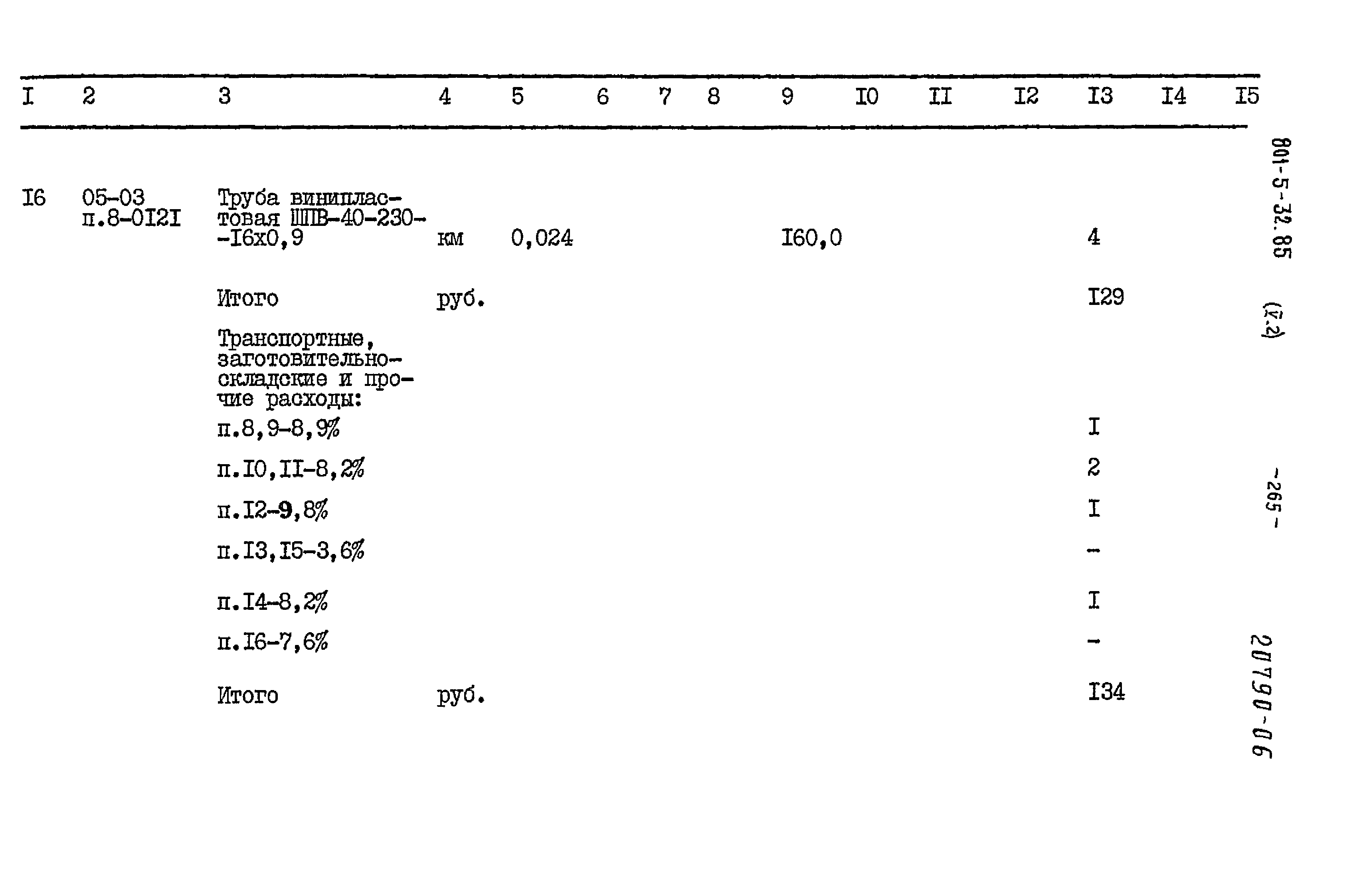 Типовой проект 801-5-32.85