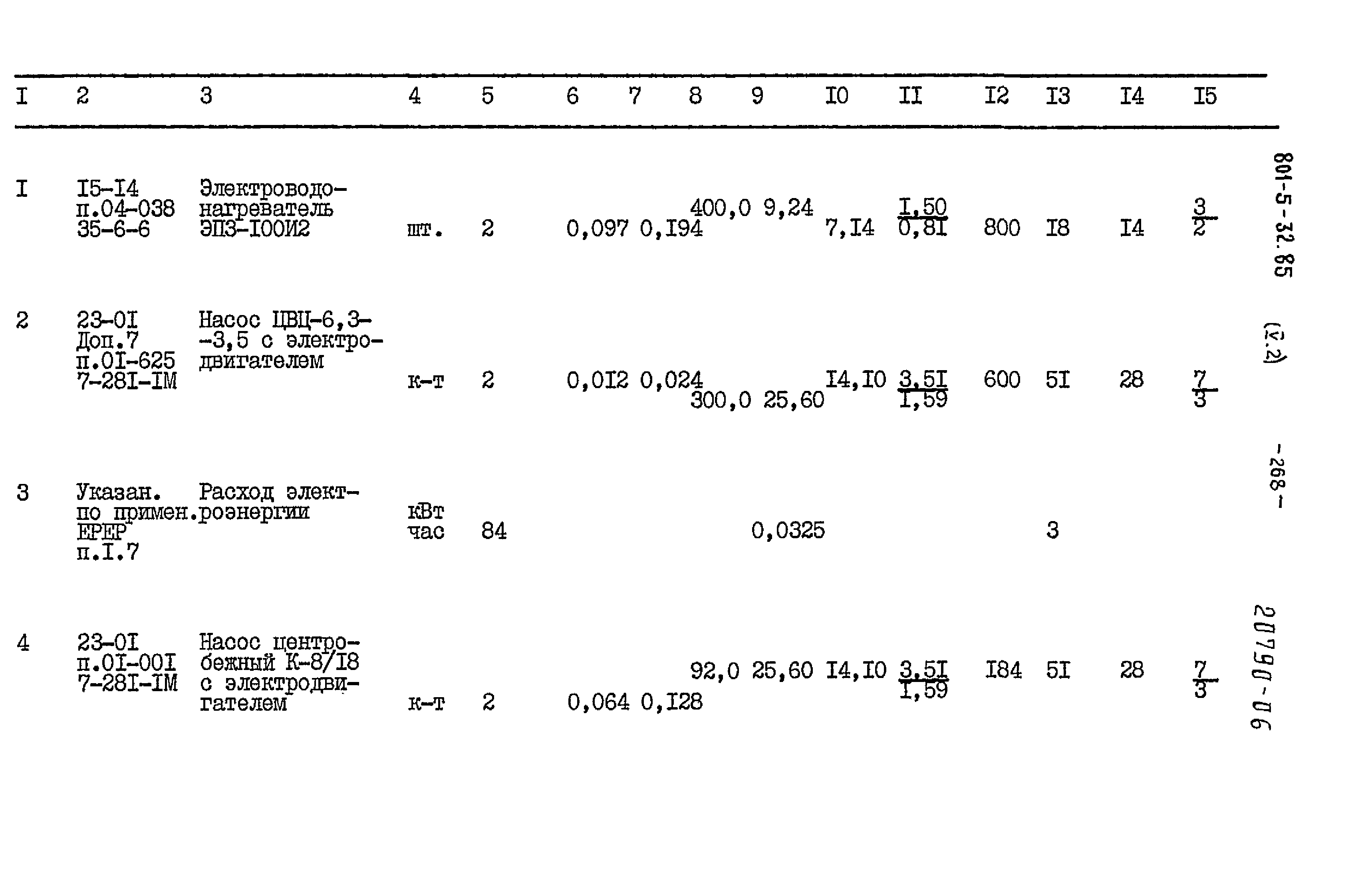 Типовой проект 801-5-32.85