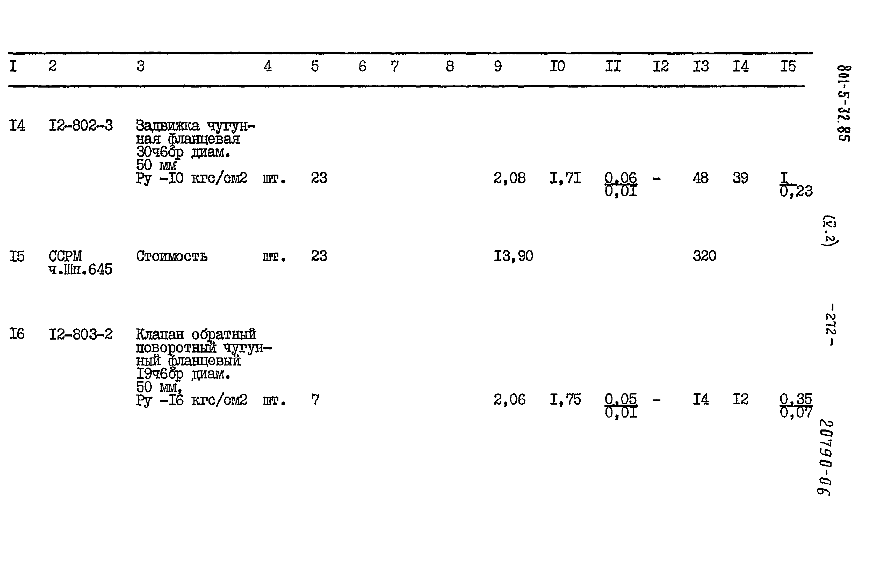 Типовой проект 801-5-32.85