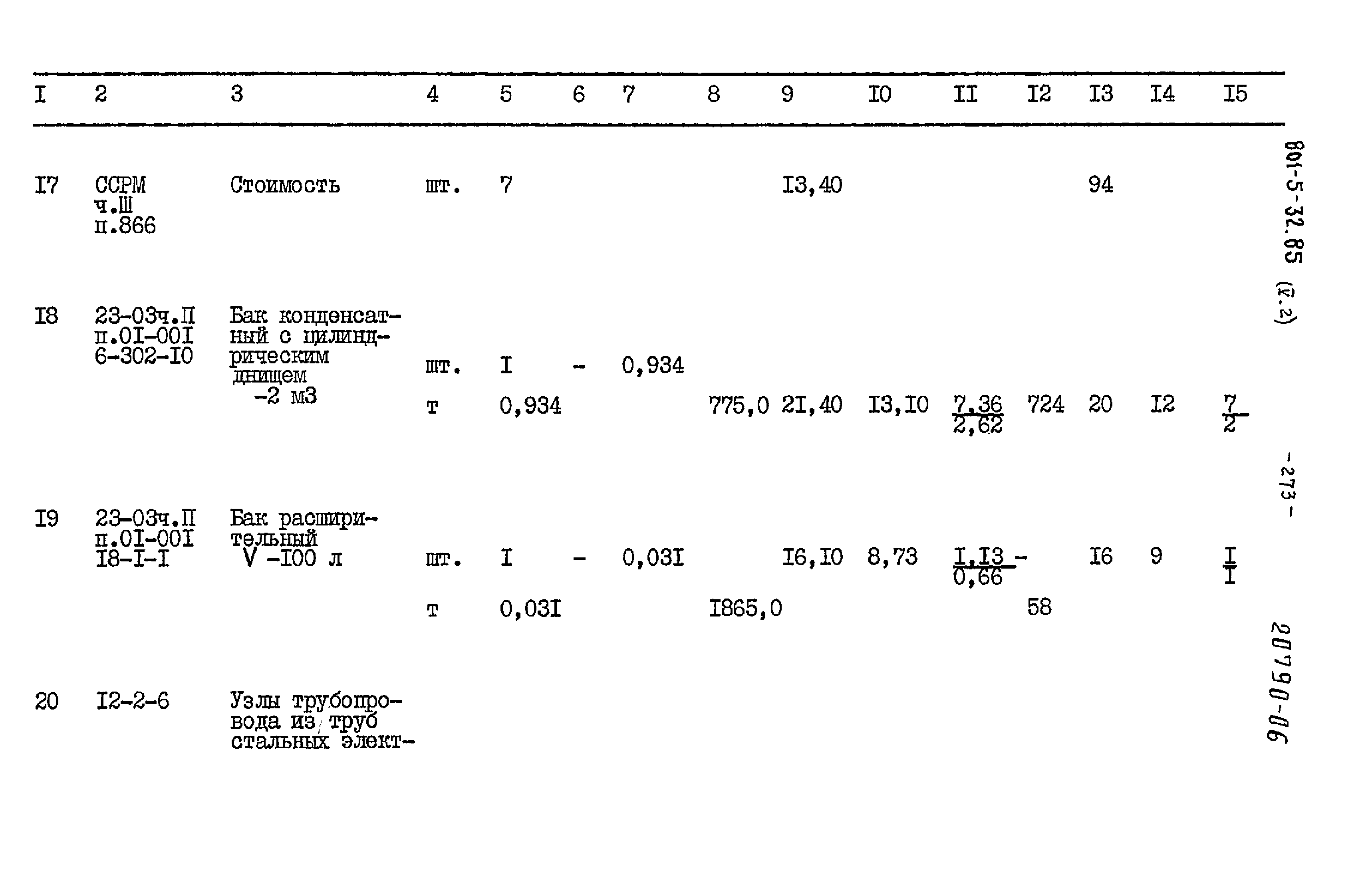 Типовой проект 801-5-32.85