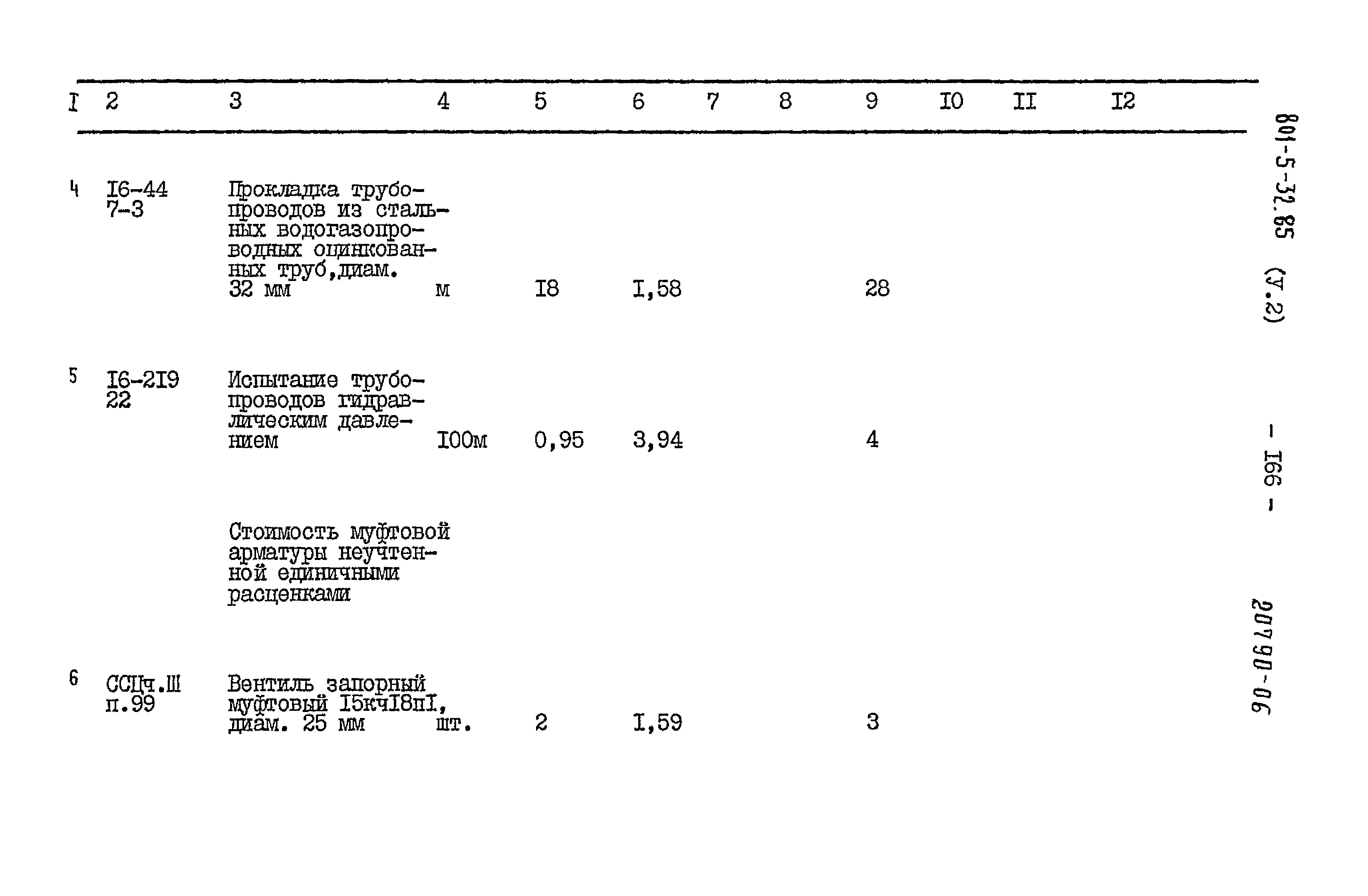 Типовой проект 801-5-32.85