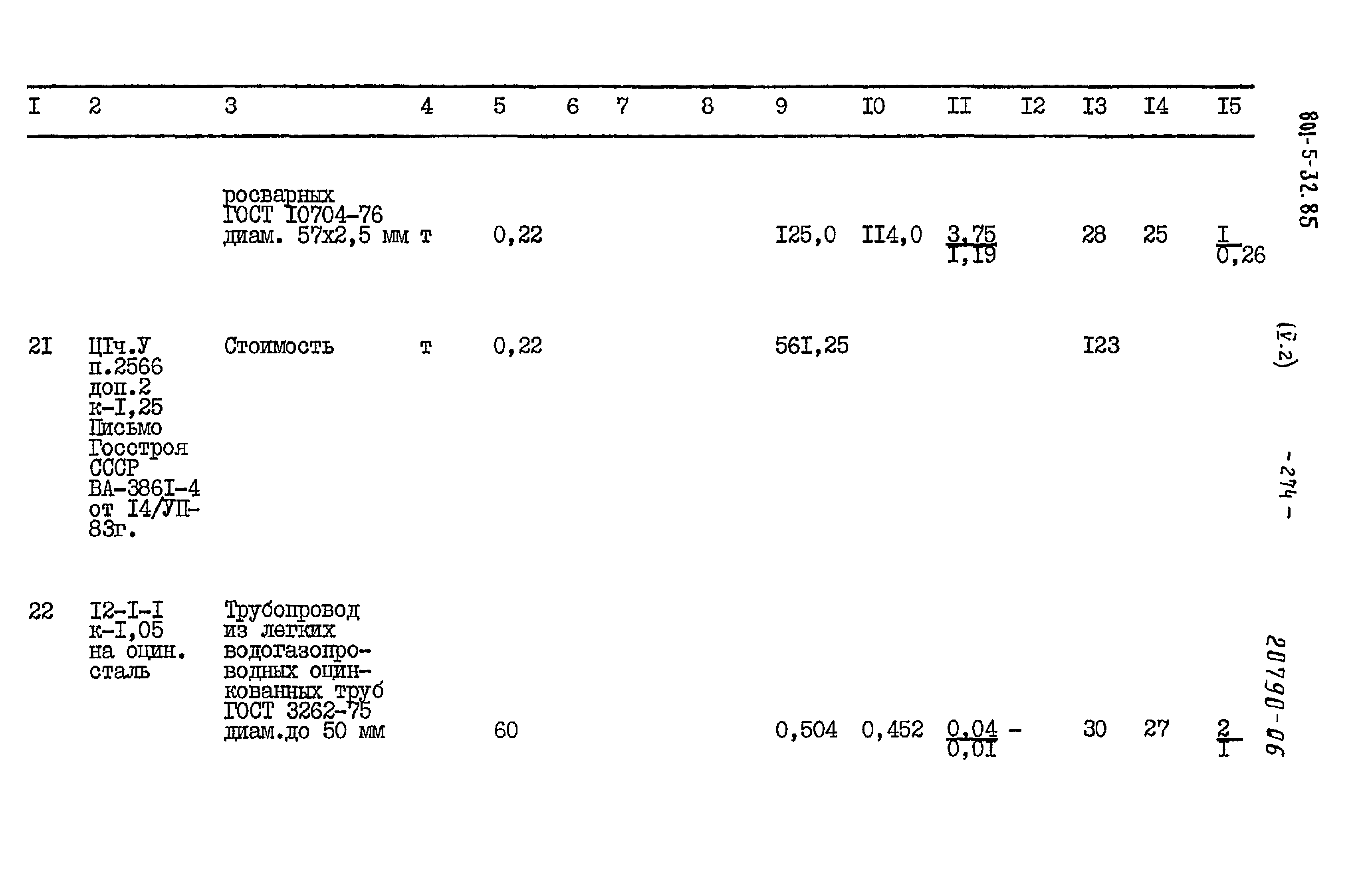 Типовой проект 801-5-32.85