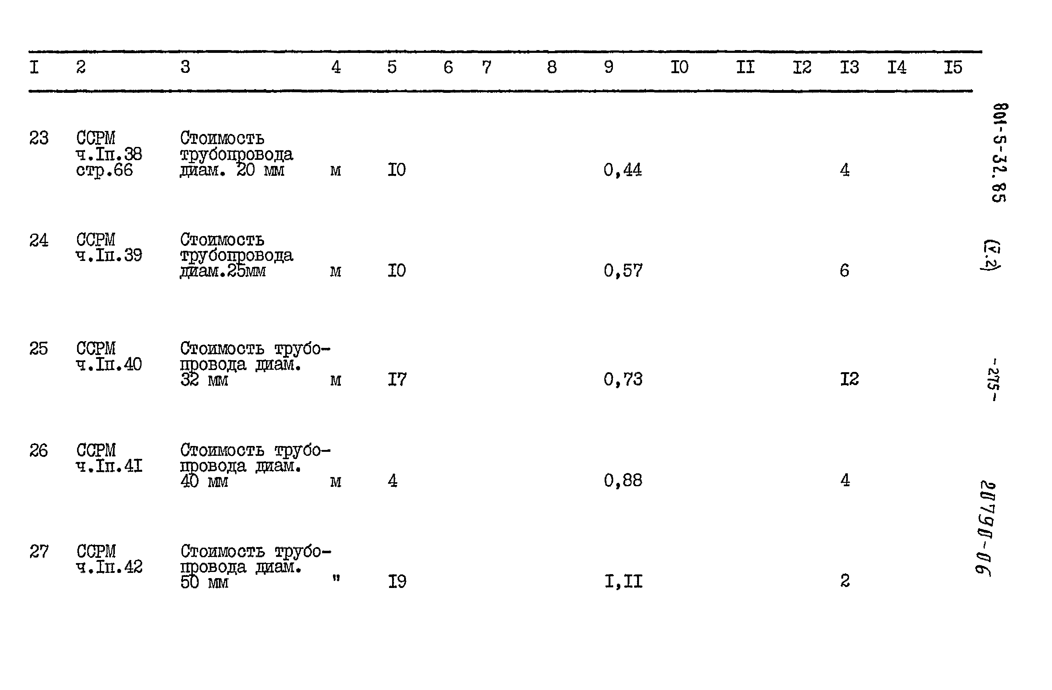 Типовой проект 801-5-32.85