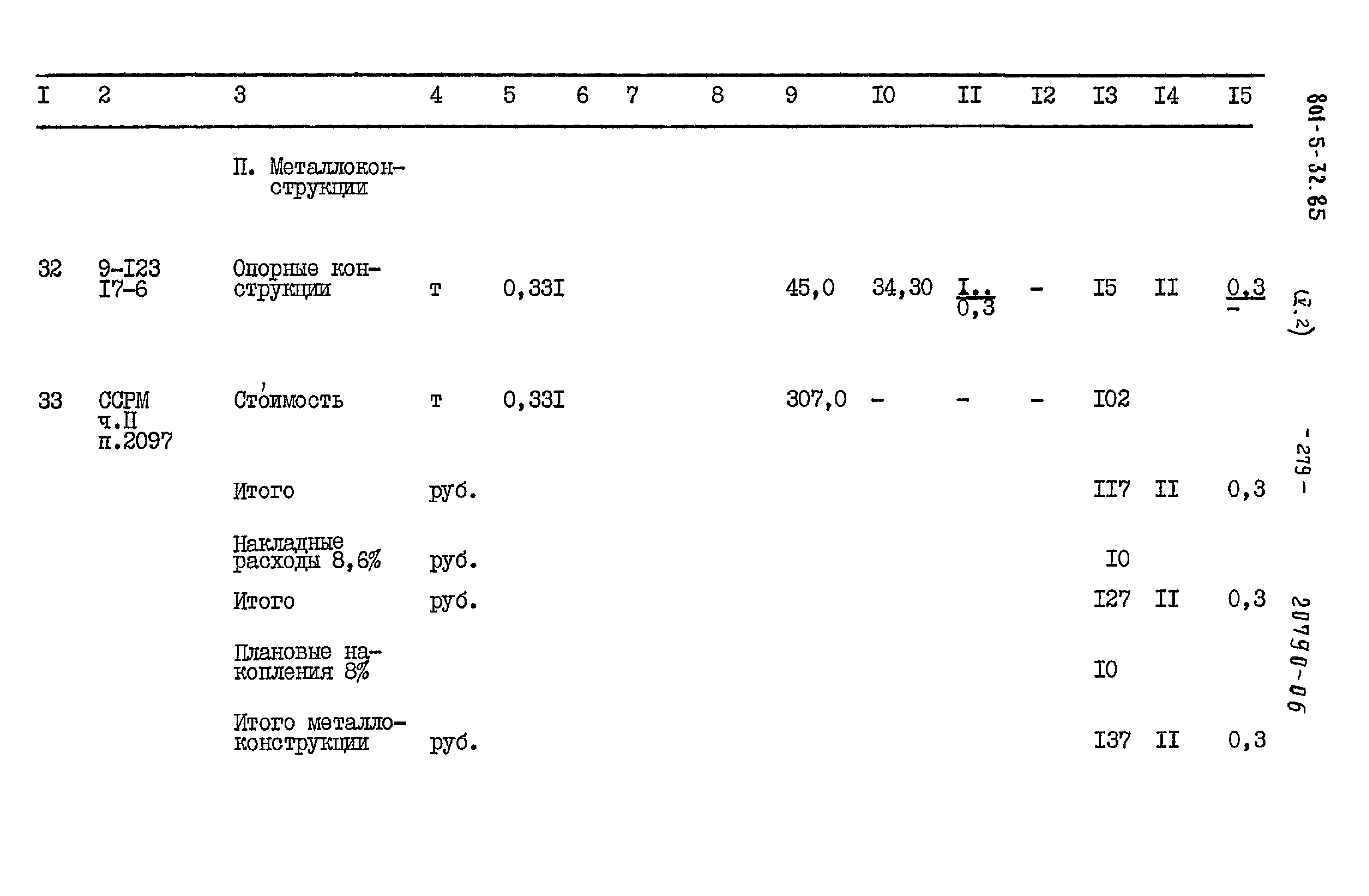 Типовой проект 801-5-32.85