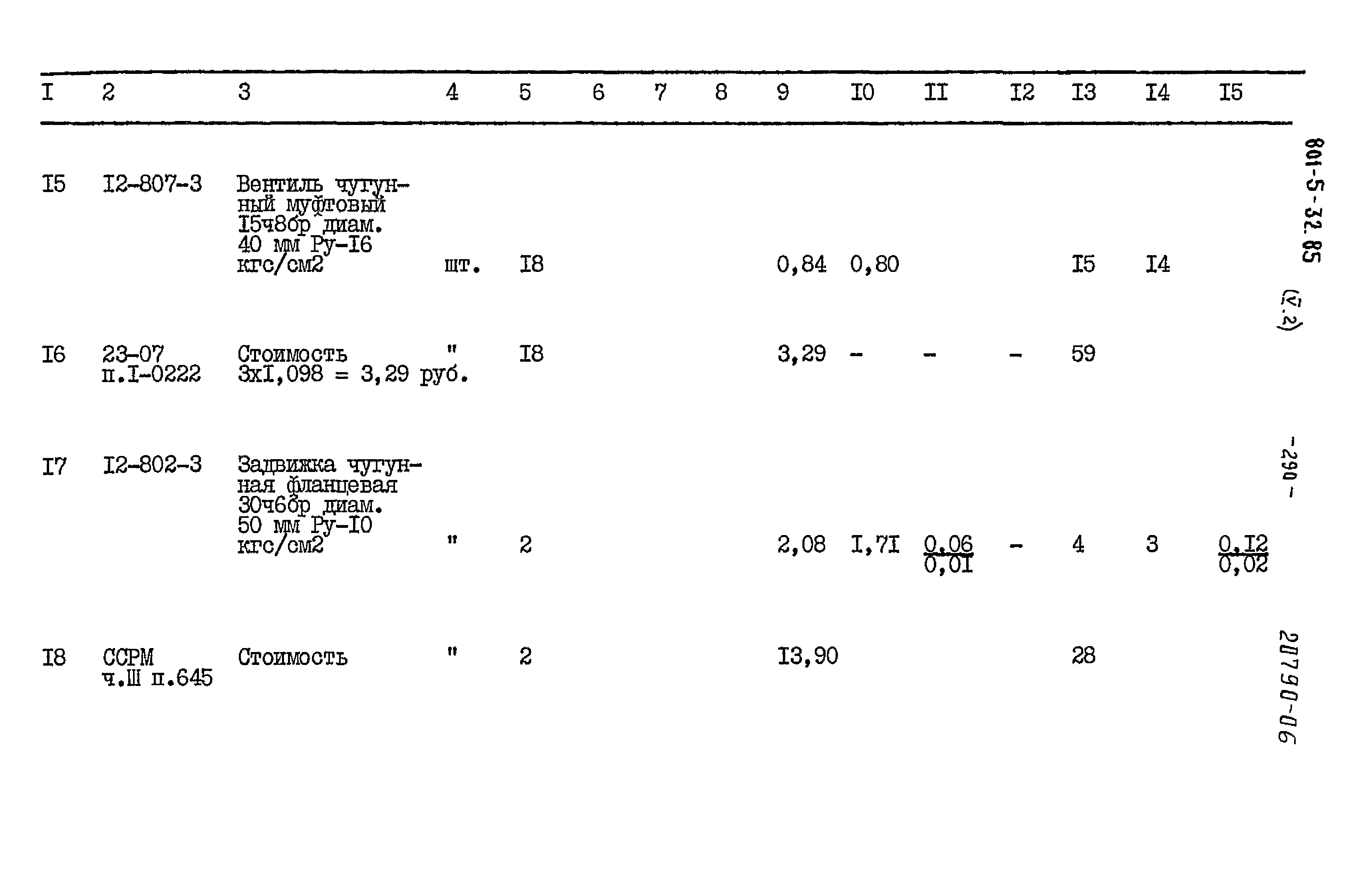 Типовой проект 801-5-32.85