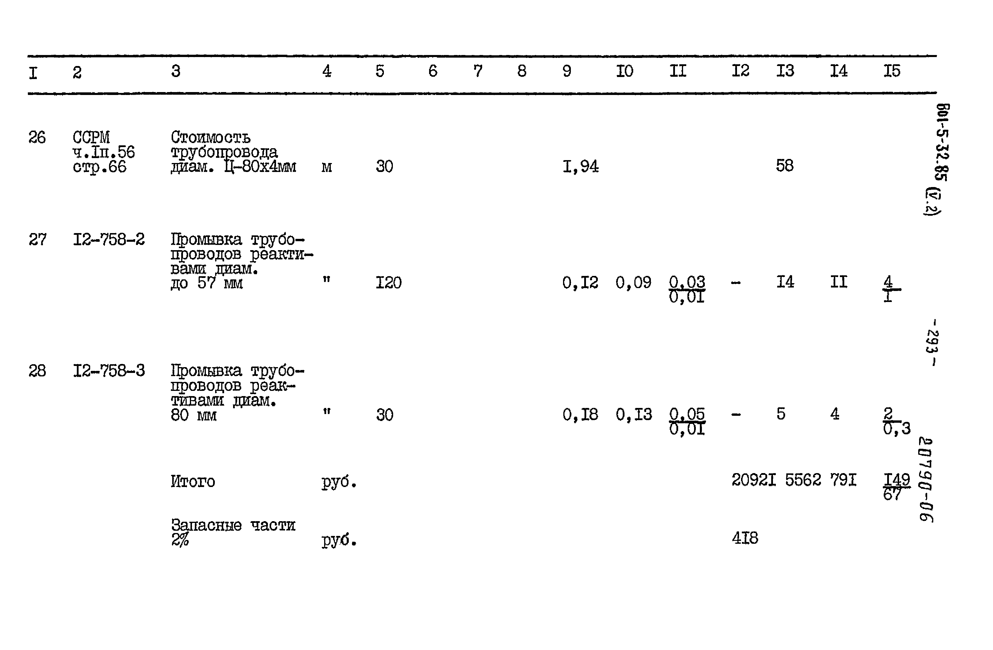 Типовой проект 801-5-32.85