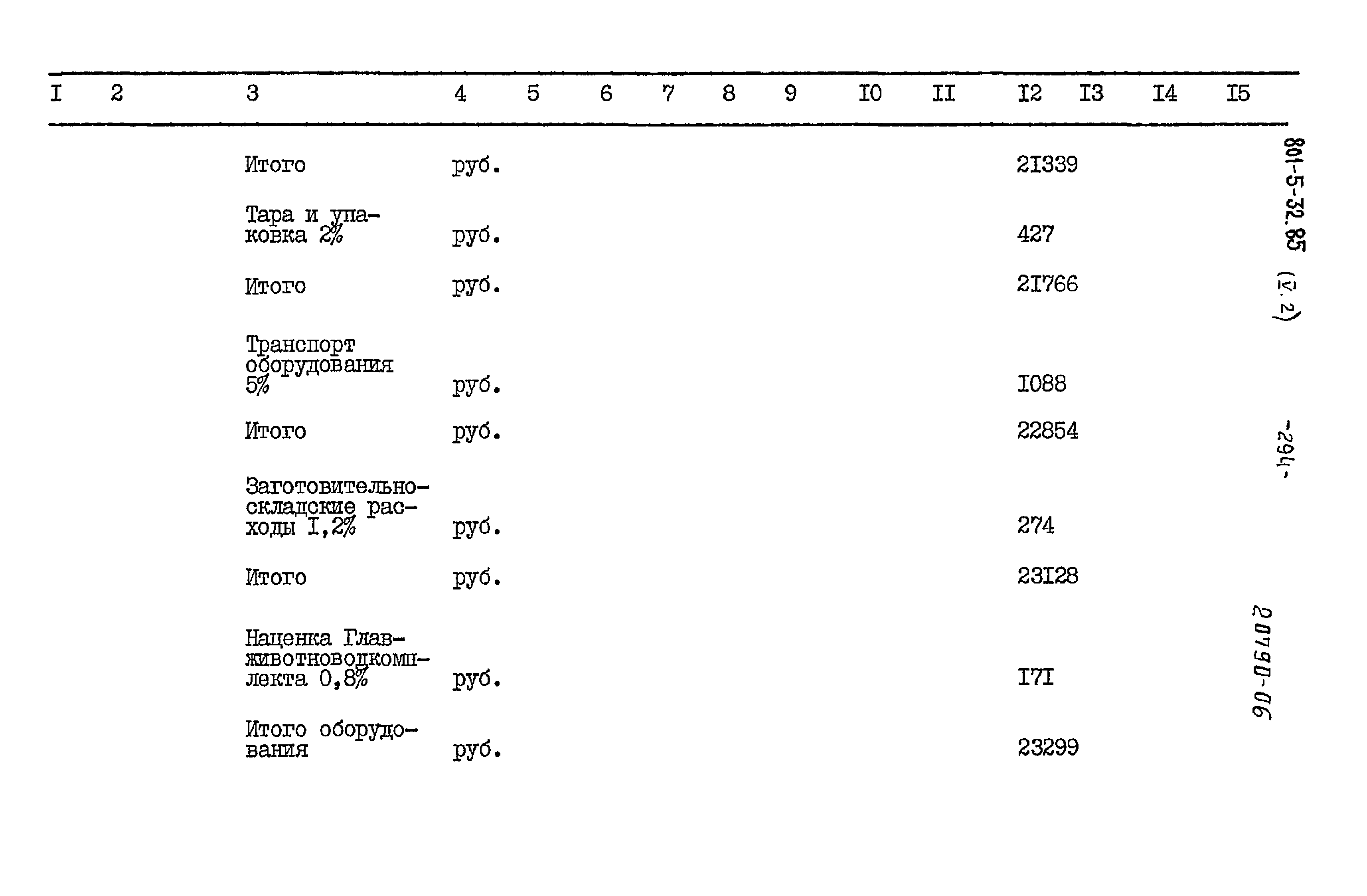 Типовой проект 801-5-32.85