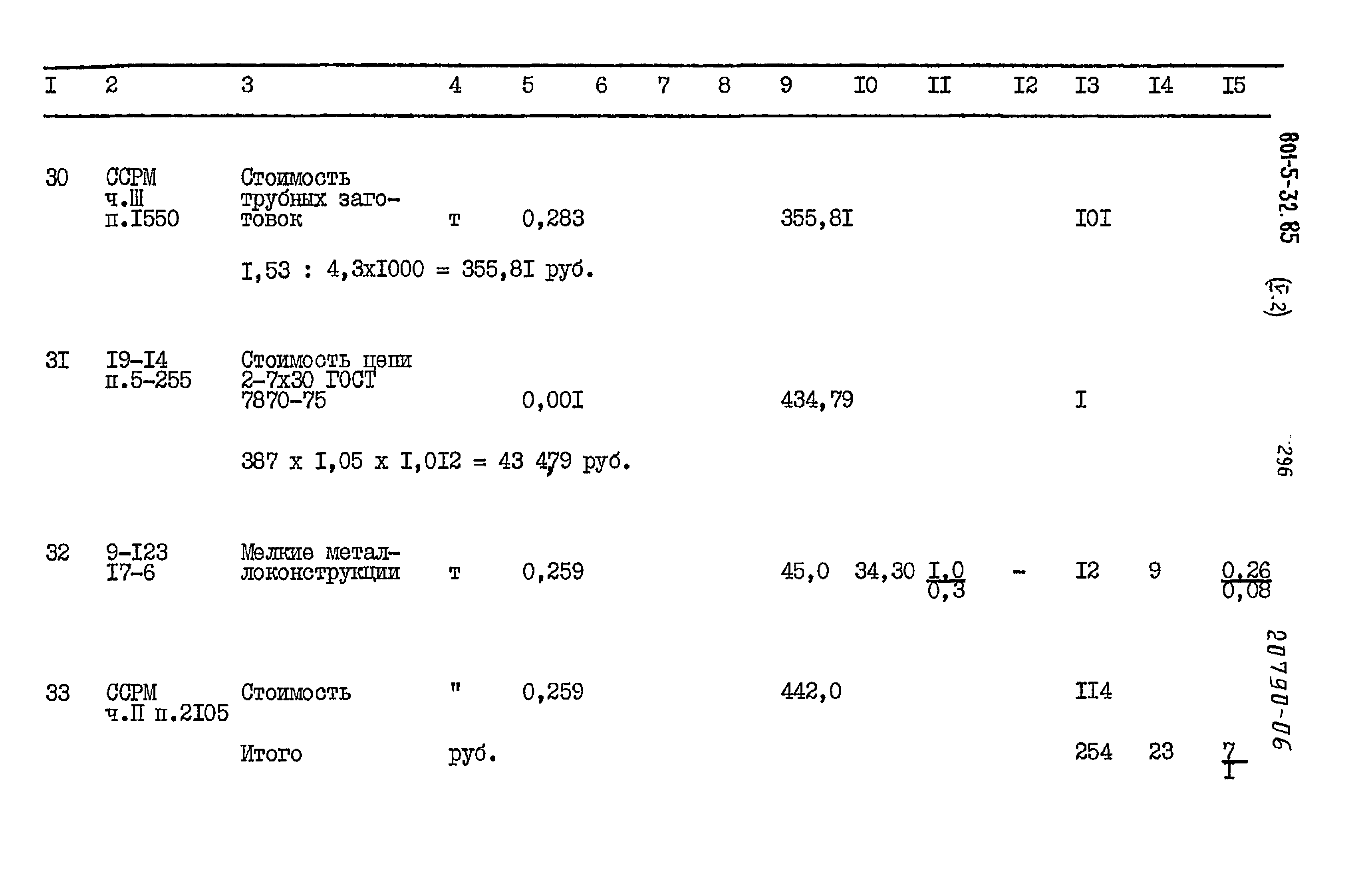 Типовой проект 801-5-32.85