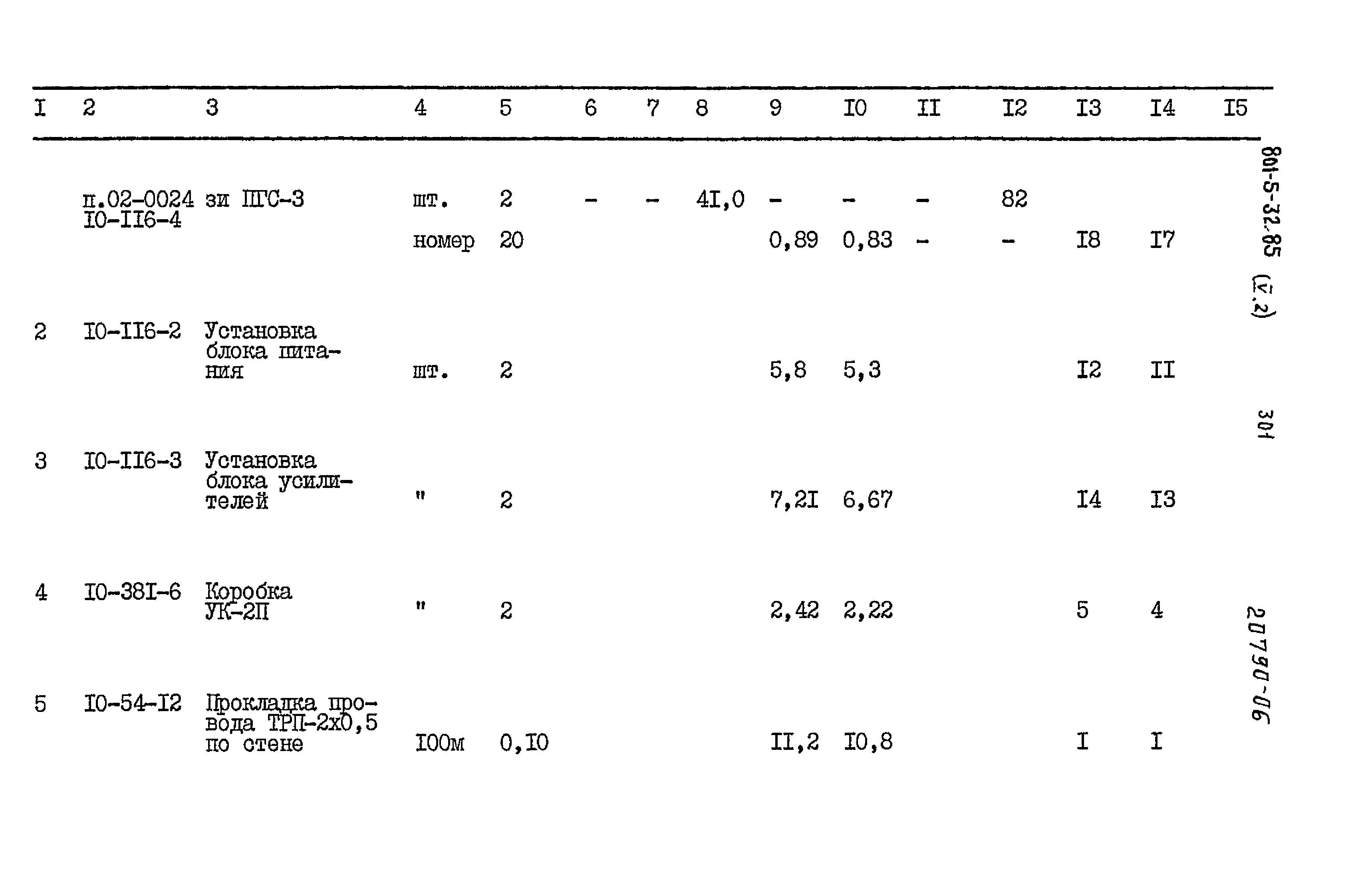 Типовой проект 801-5-32.85