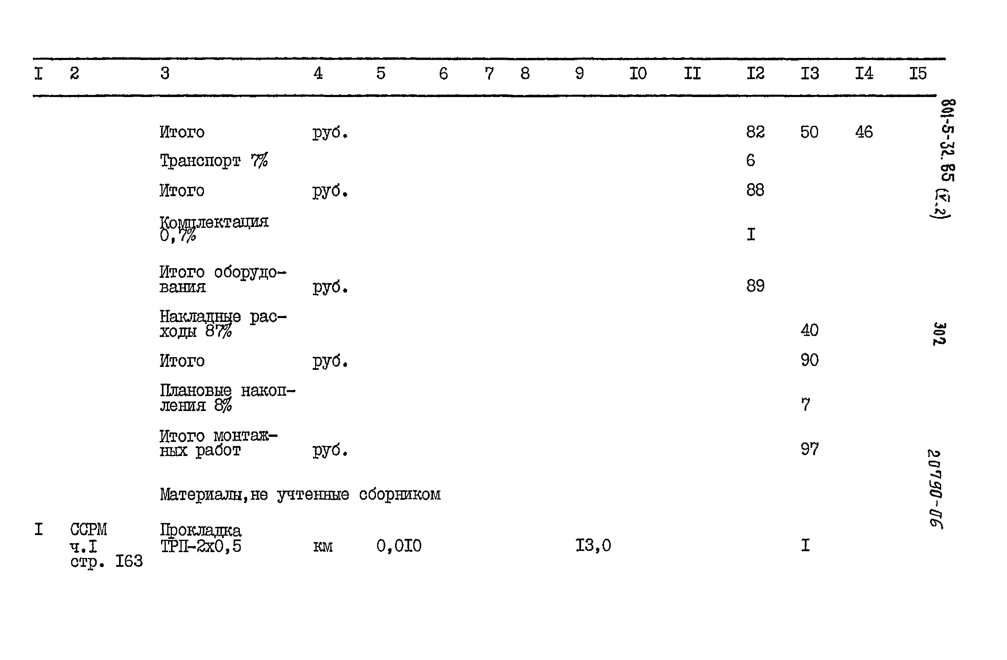 Типовой проект 801-5-32.85
