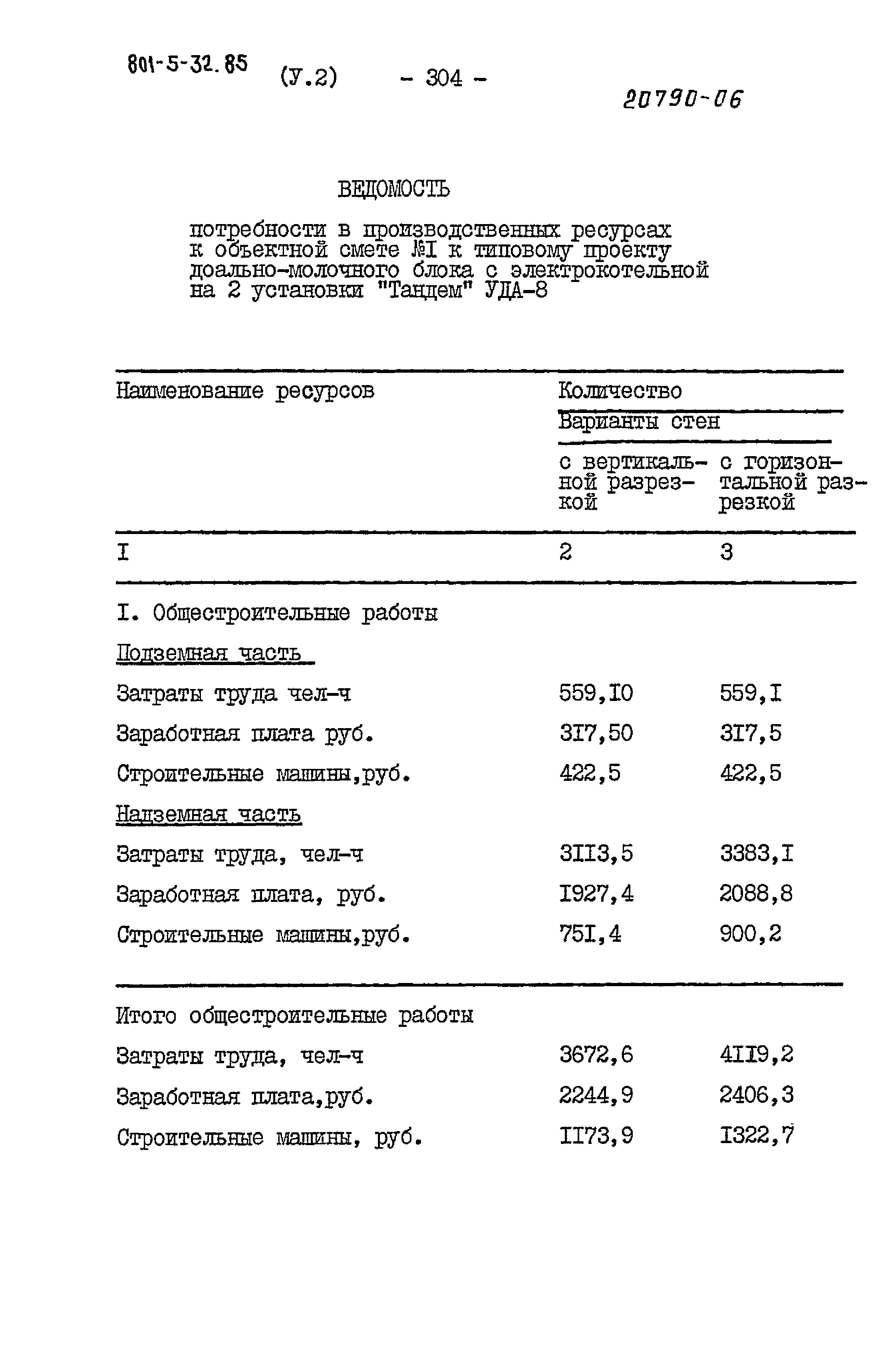 Типовой проект 801-5-32.85