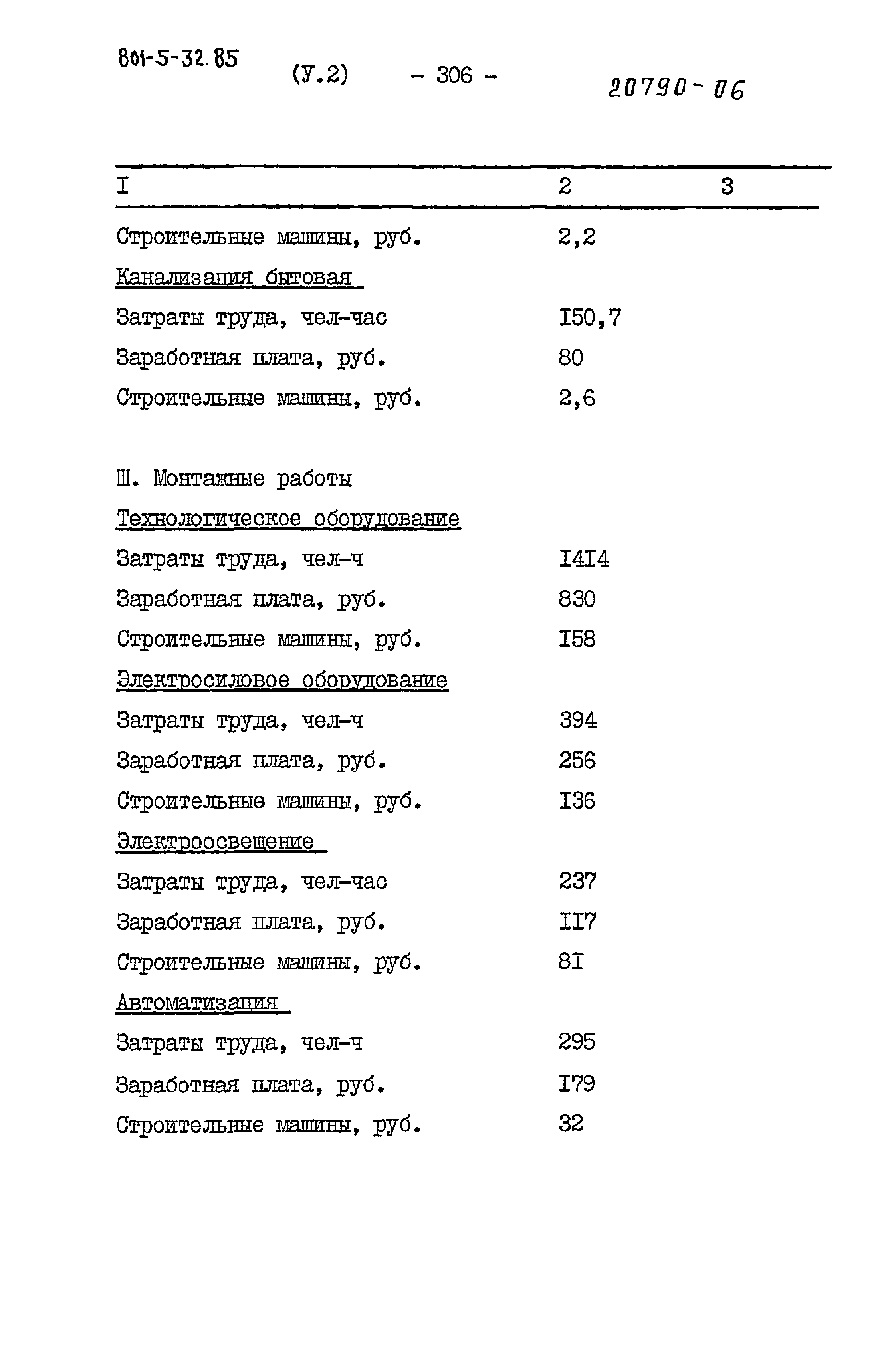 Типовой проект 801-5-32.85